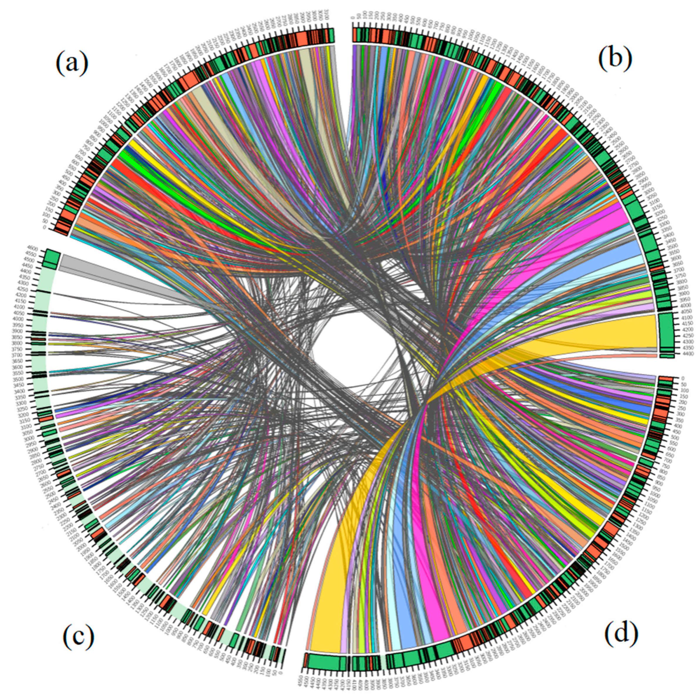 Microorganisms 09 01754 g004