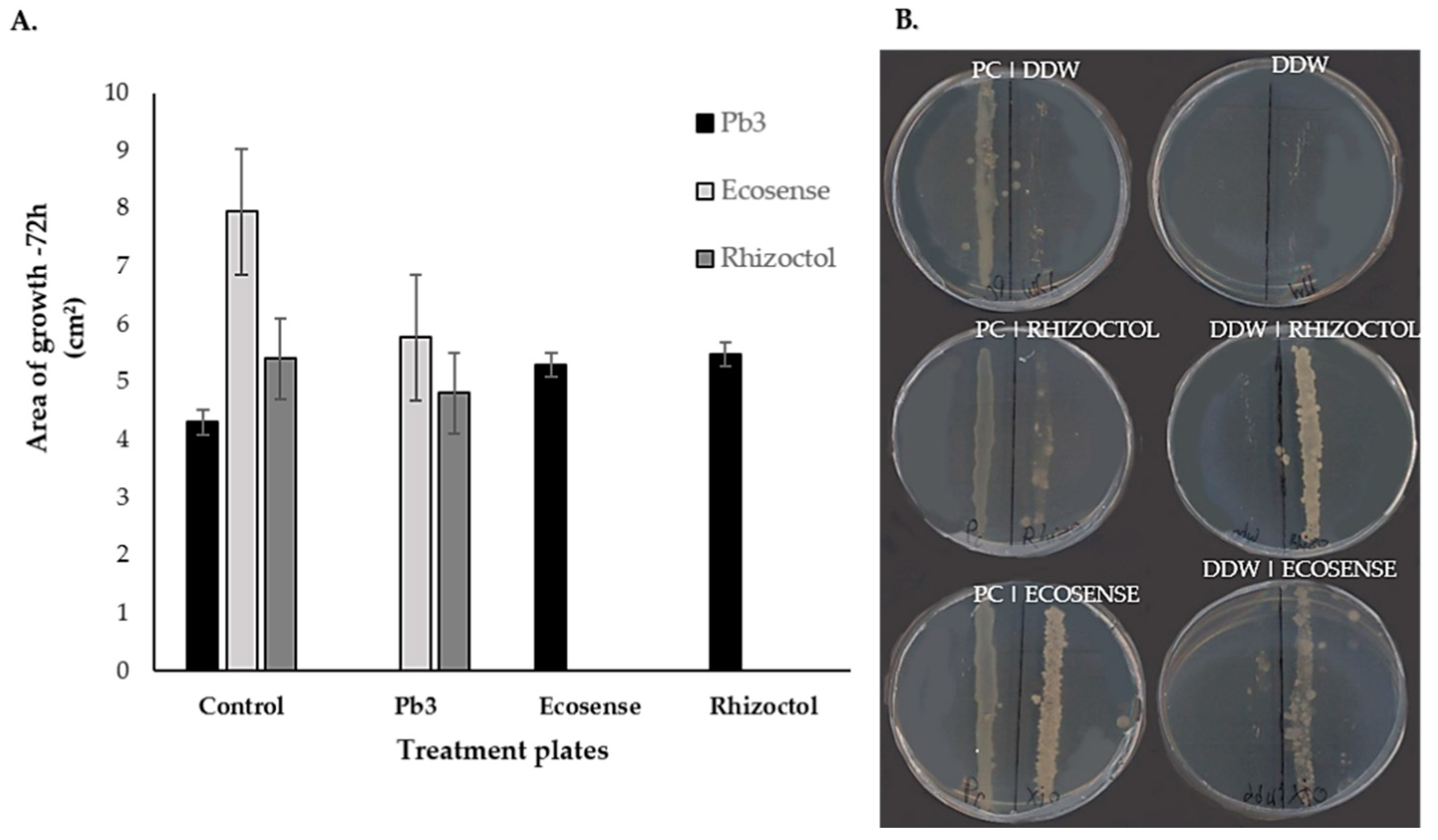 Microorganisms 09 01785 g006