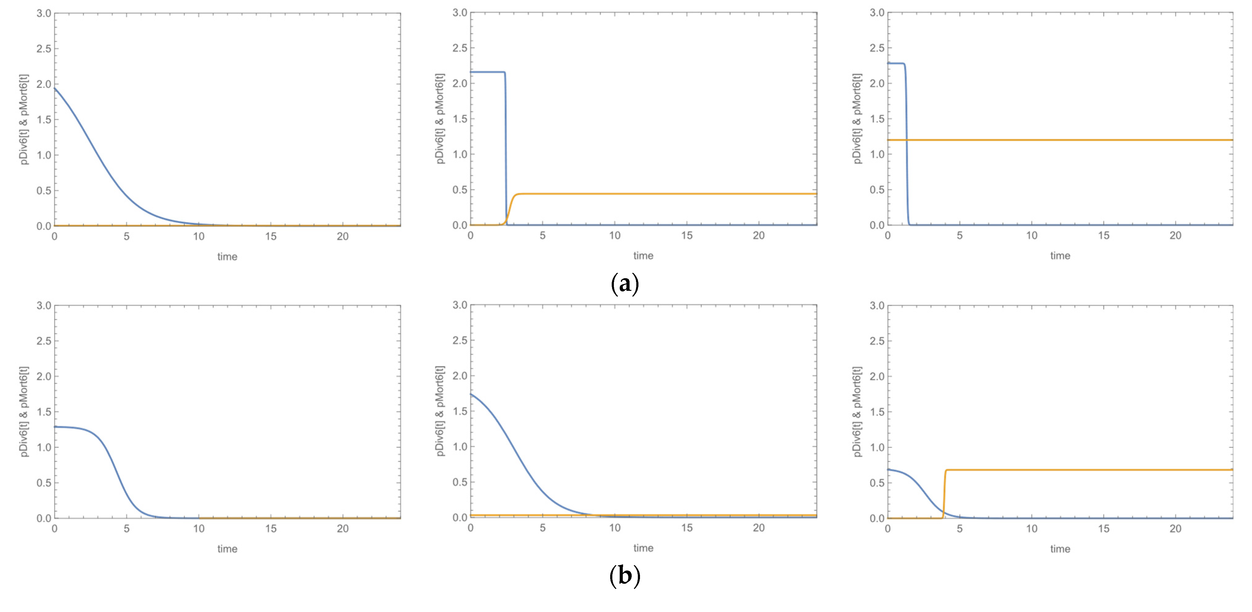 Microorganisms 09 01853 g003a