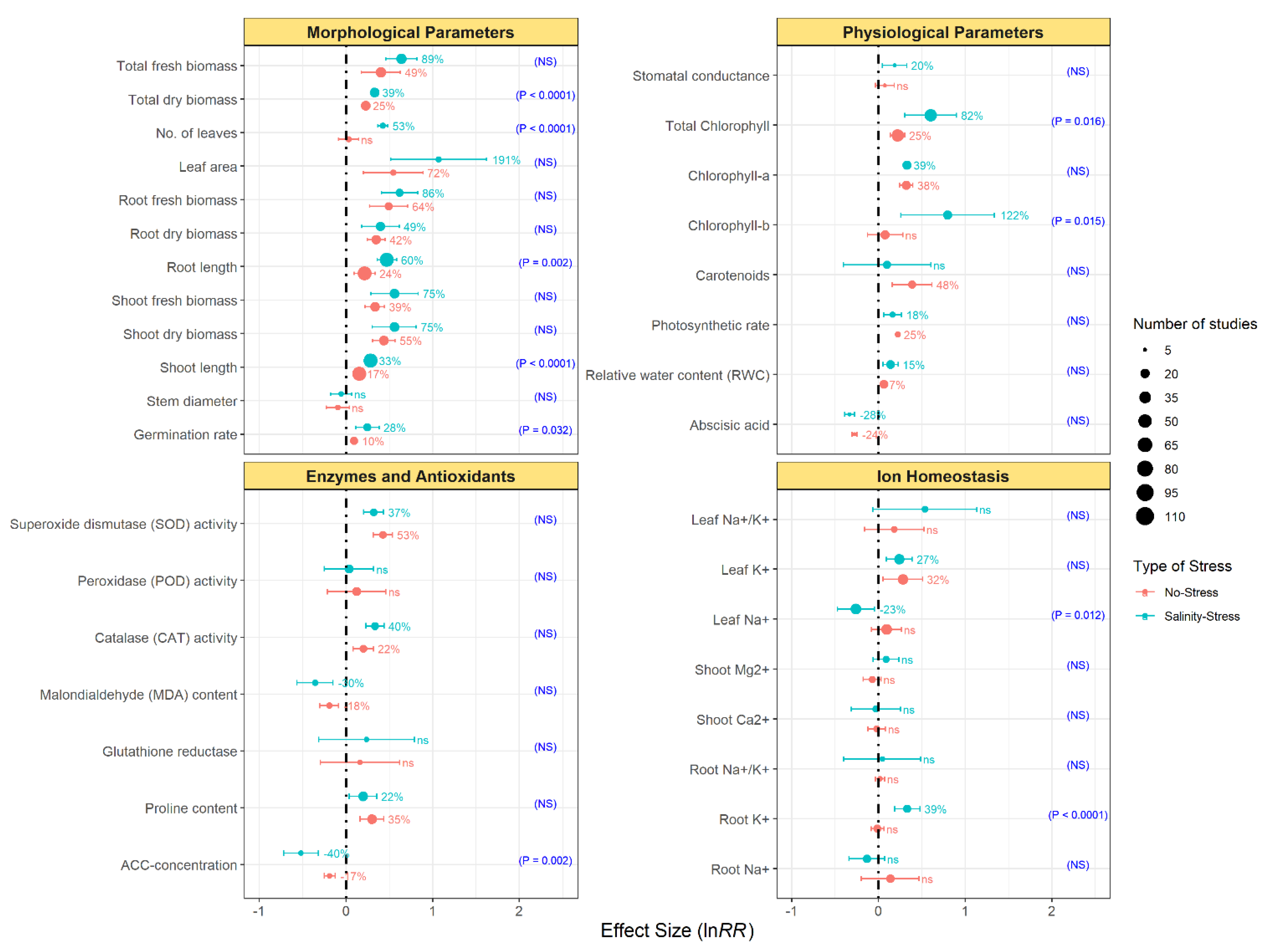 Microorganisms 09 01861 g002