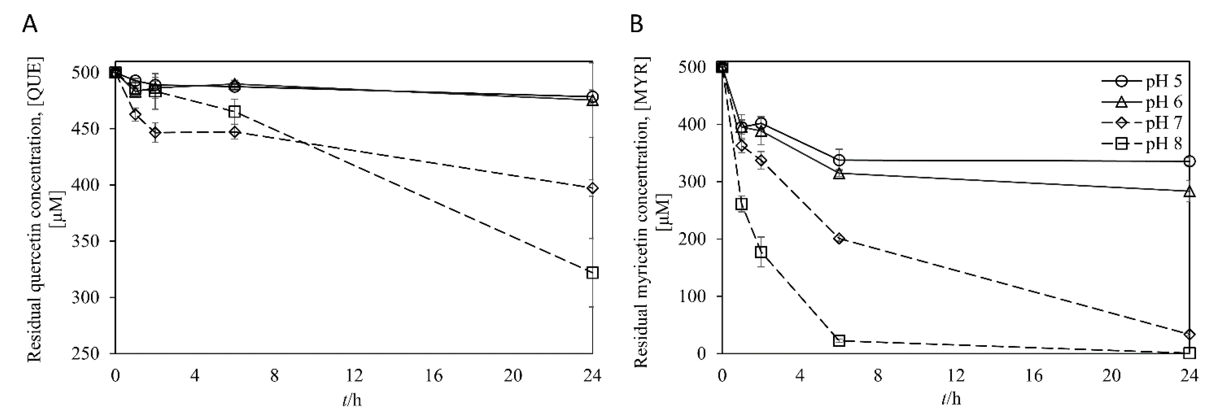 Microorganisms 09 01866 g002