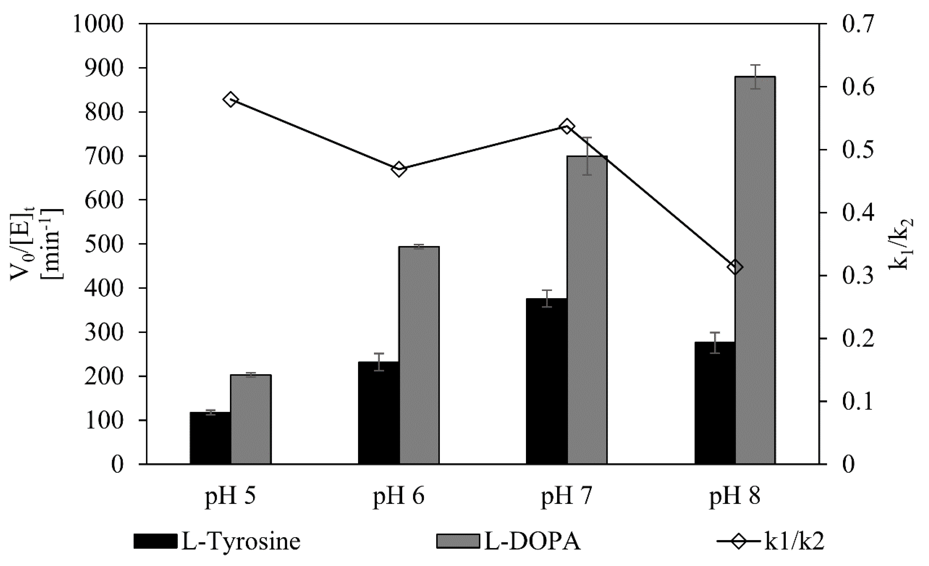Microorganisms 09 01866 g004