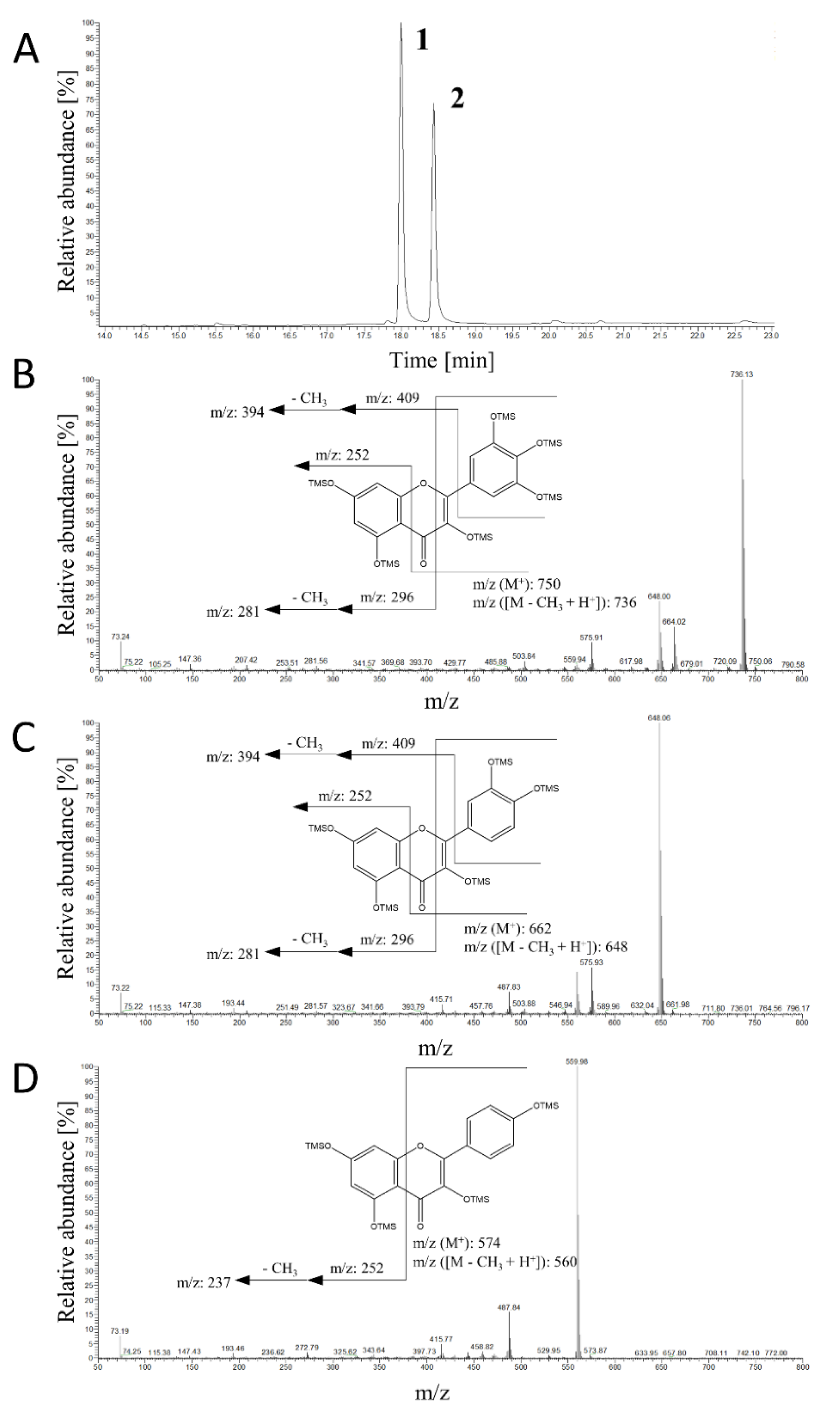 Microorganisms 09 01866 g006