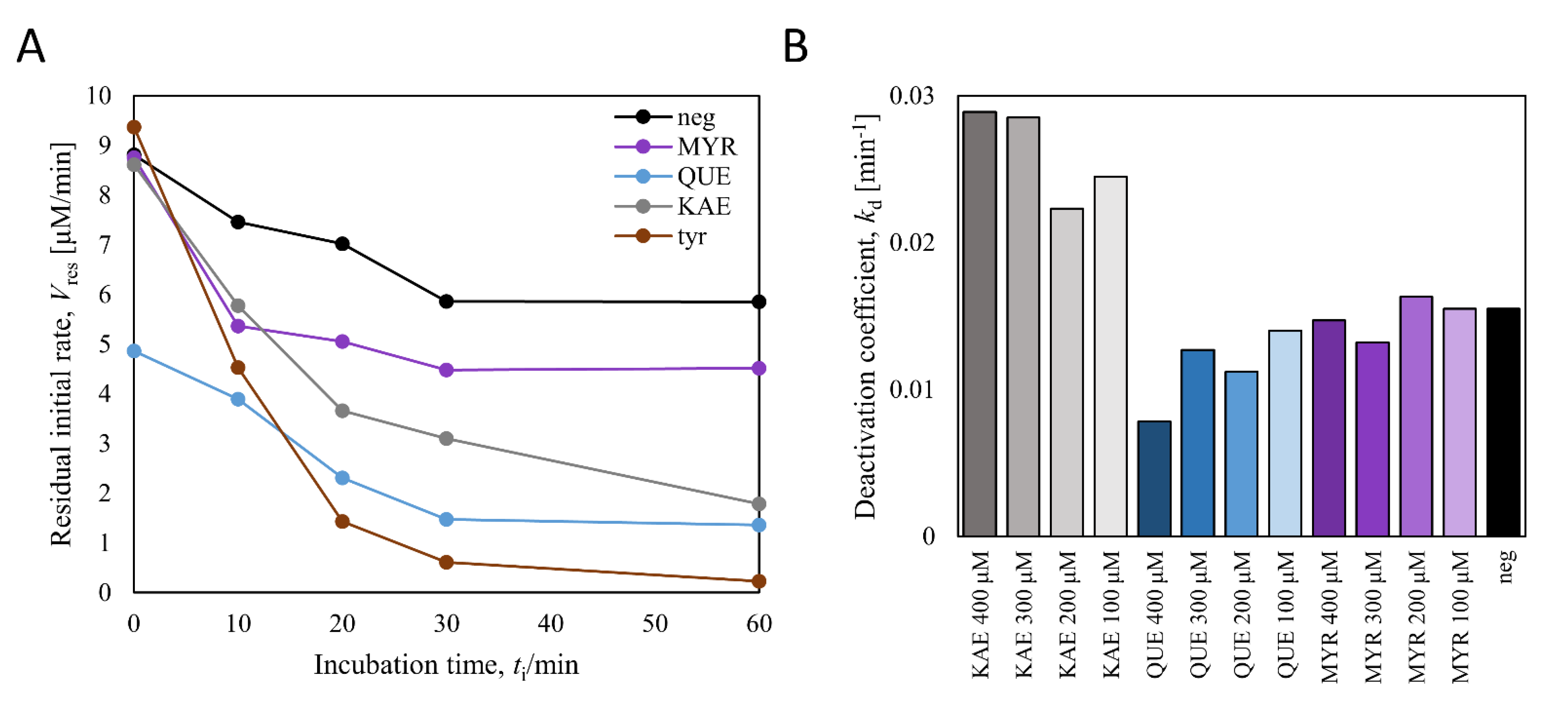 Microorganisms 09 01866 g008