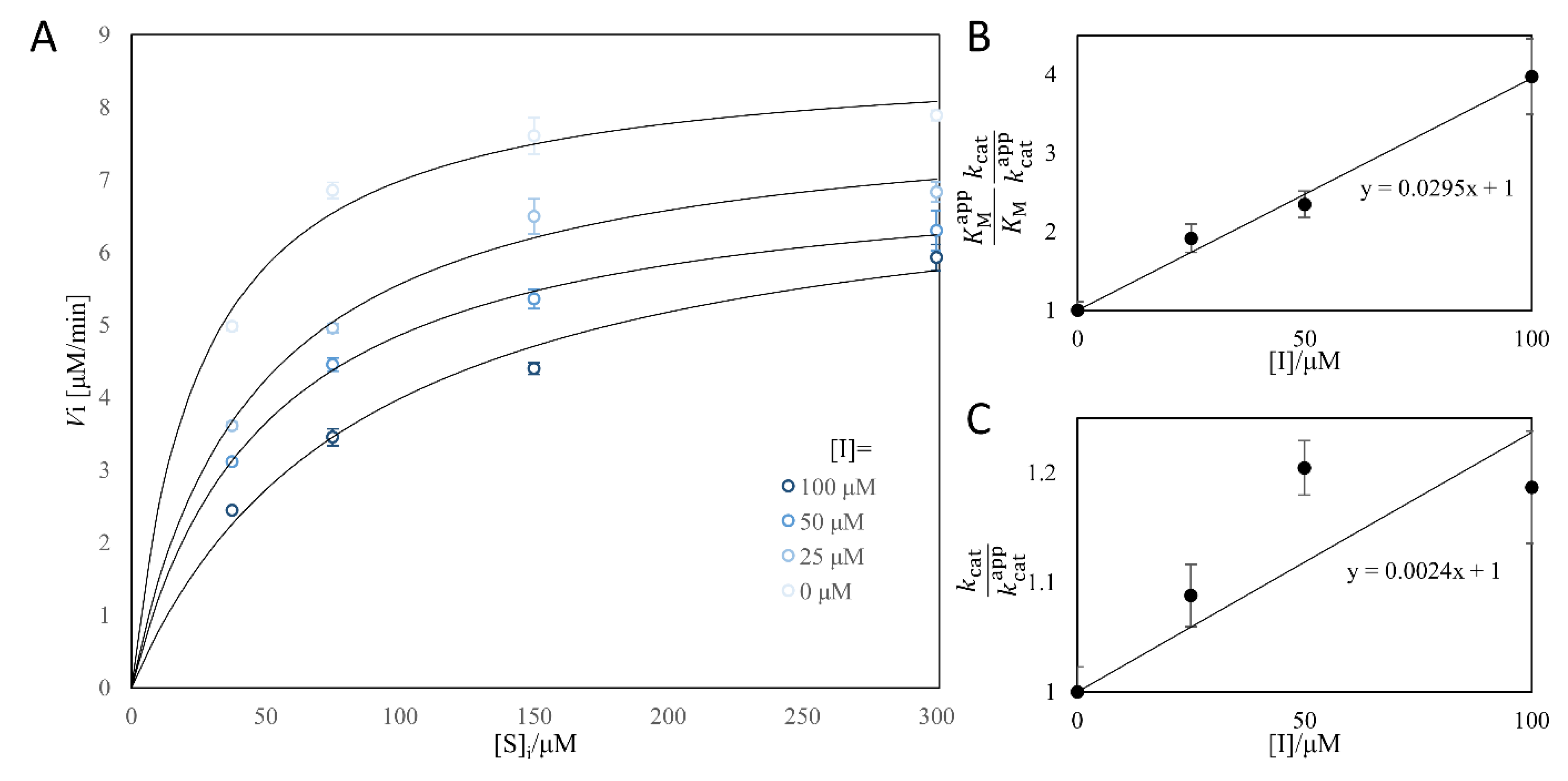 Microorganisms 09 01866 g009