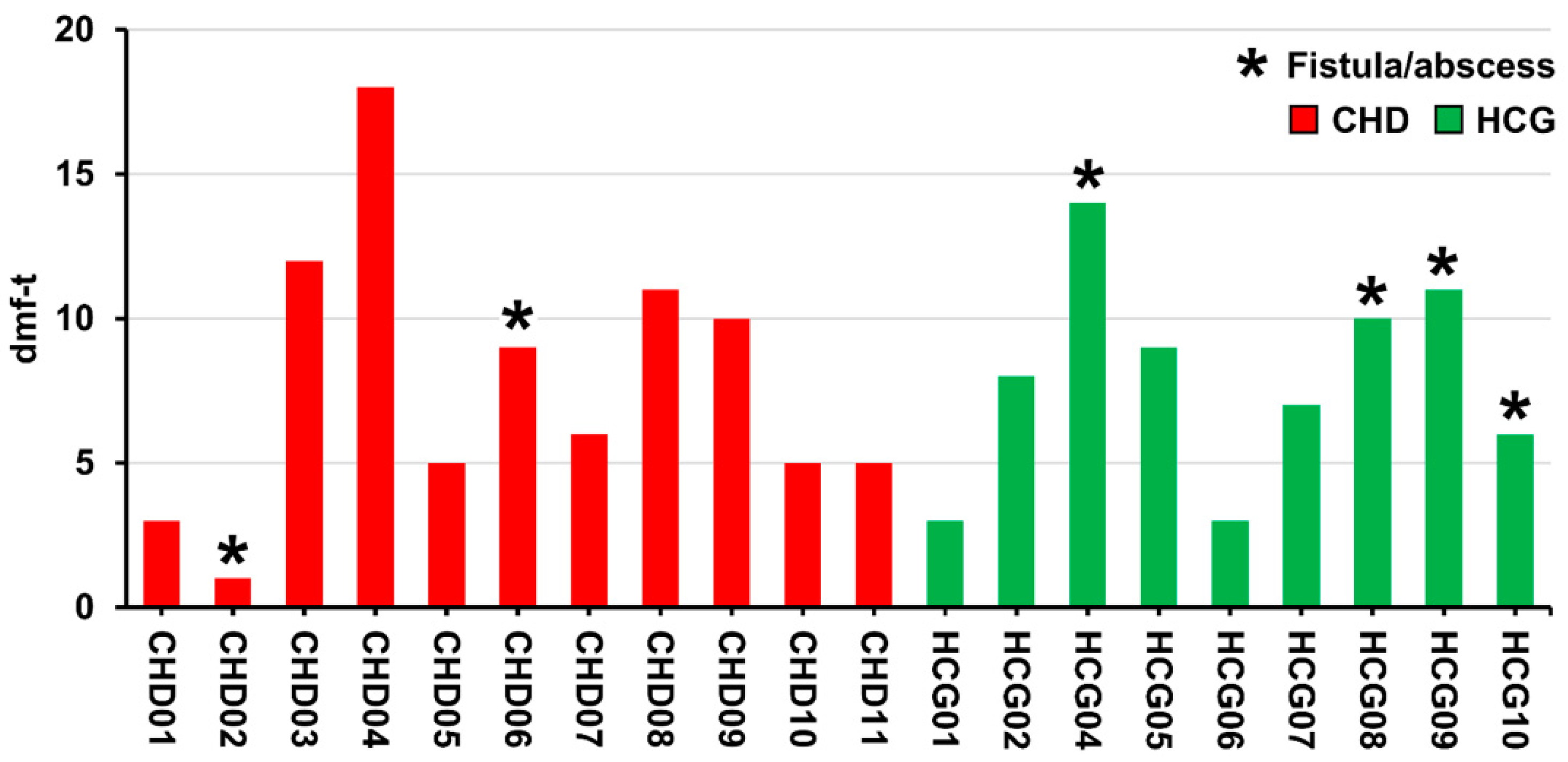 Microorganisms 09 01904 g001 Microorganisms 09 01904 g001