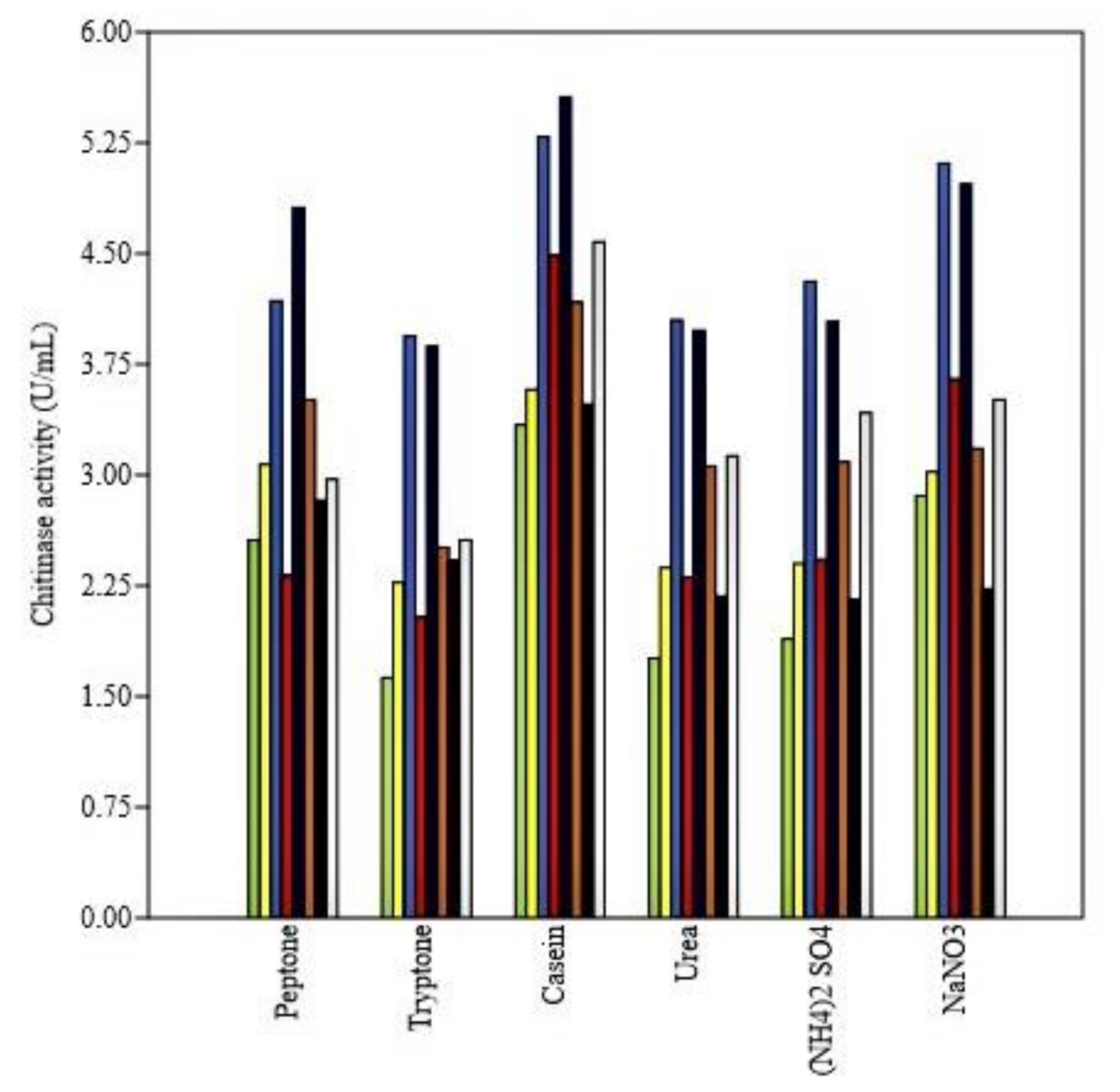 Microorganisms 09 01962 g004