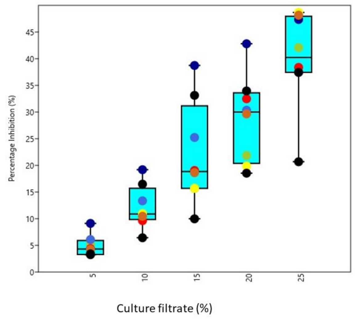 Microorganisms 09 01962 g008