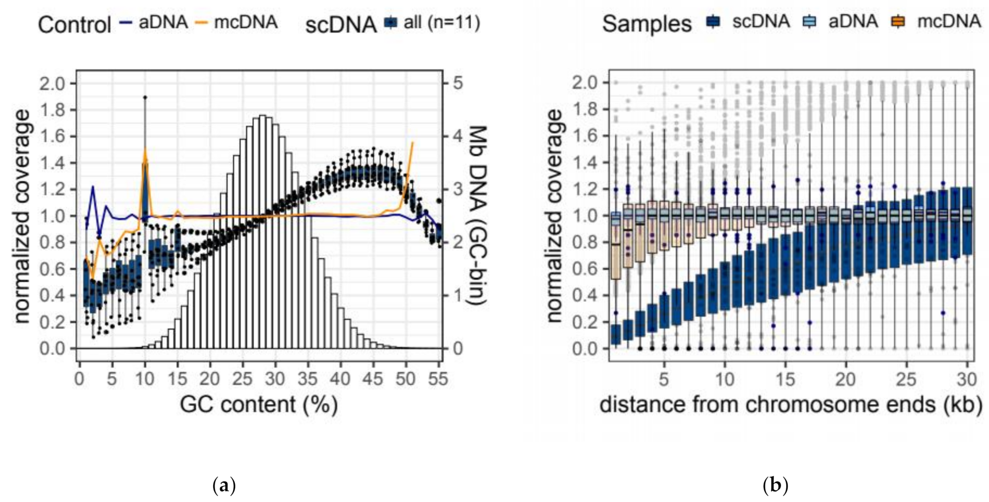 Microorganisms 09 01979 g001 Microorganisms 09 01979 g001