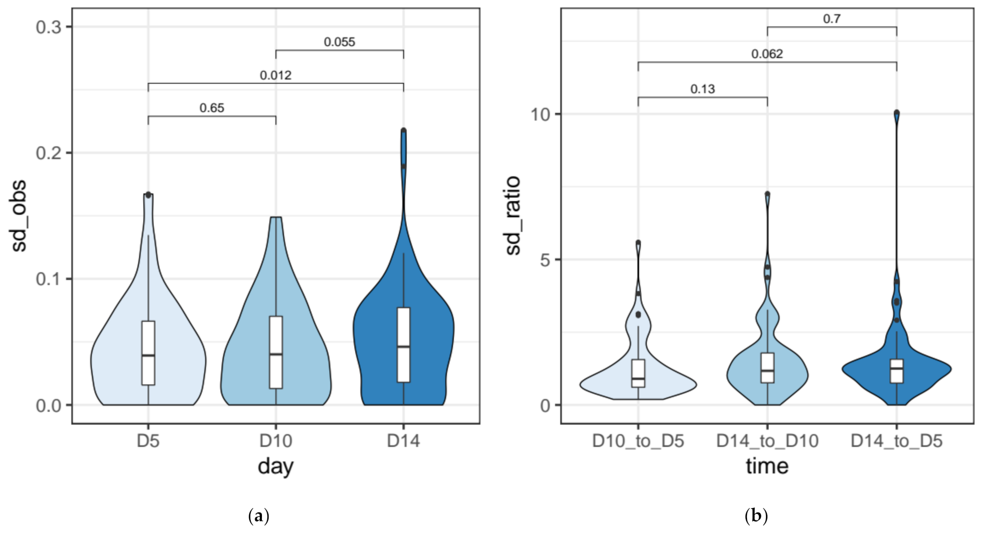 Microorganisms 09 01979 g003 Microorganisms 09 01979 g003