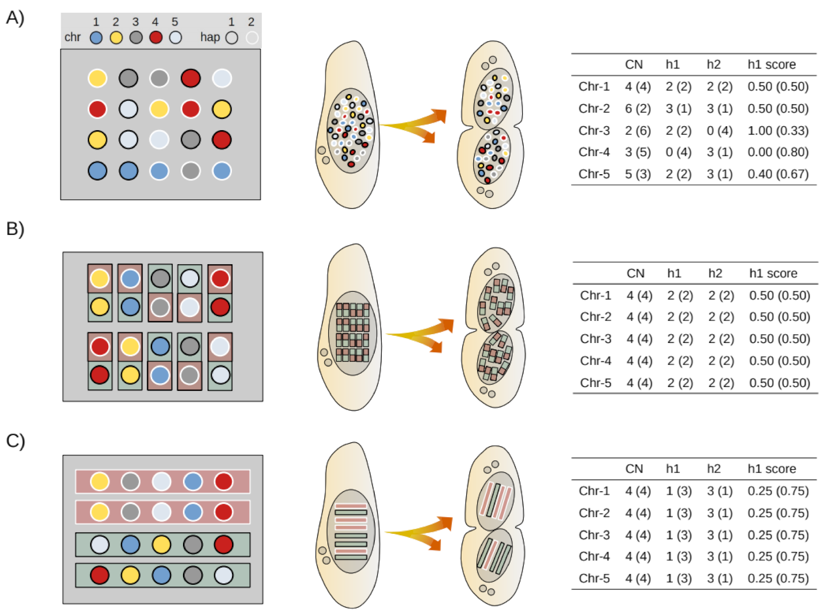 Microorganisms 09 01979 g004 Microorganisms 09 01979 g004