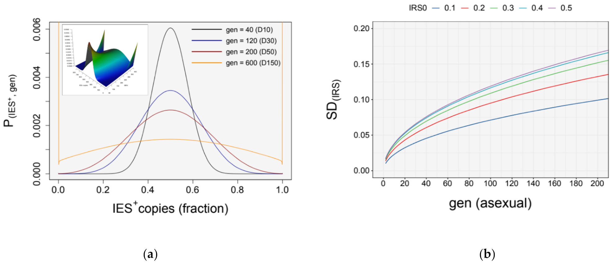Microorganisms 09 01979 g005a Microorganisms 09 01979 g005a