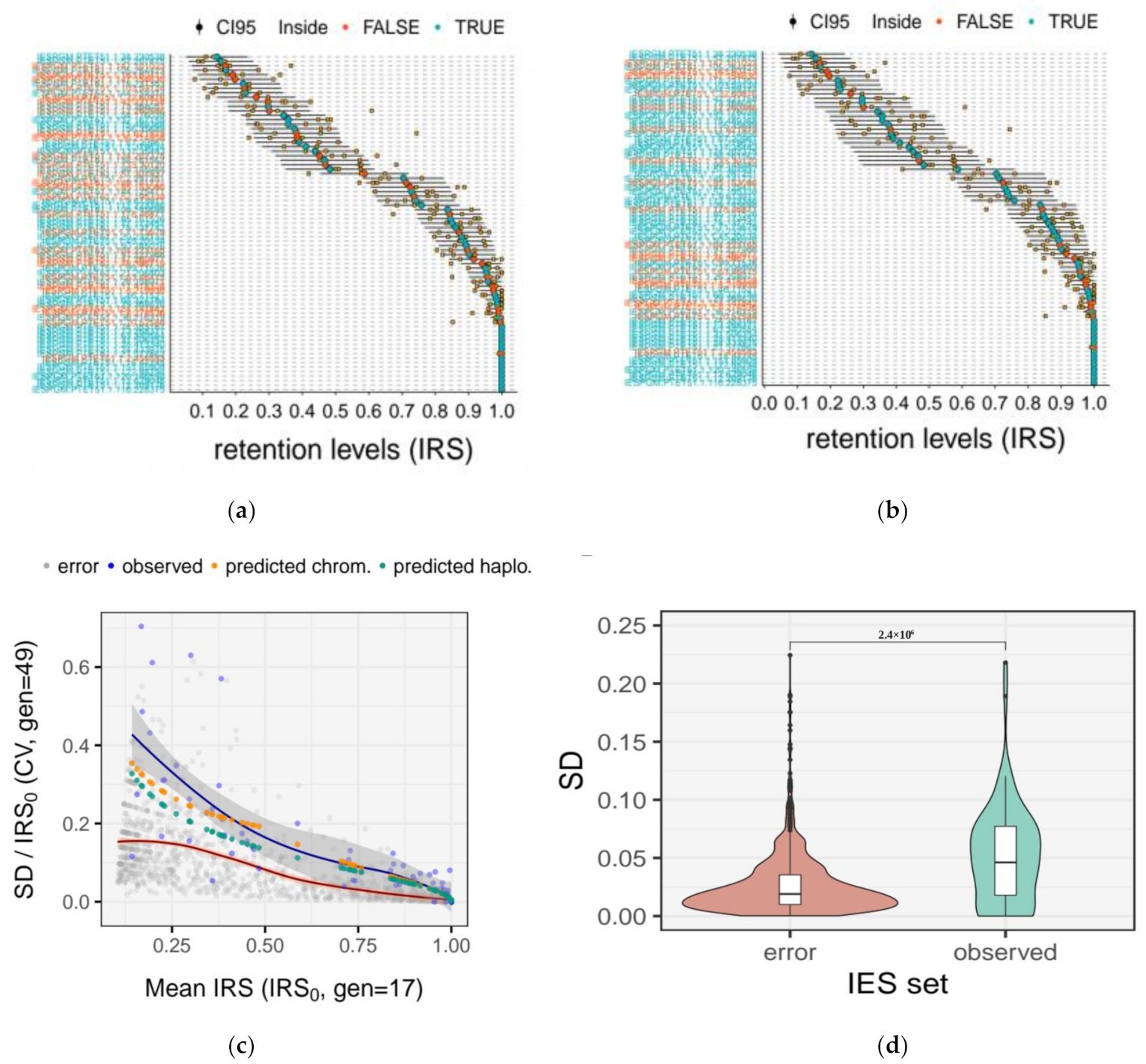 Microorganisms 09 01979 g006 Microorganisms 09 01979 g006