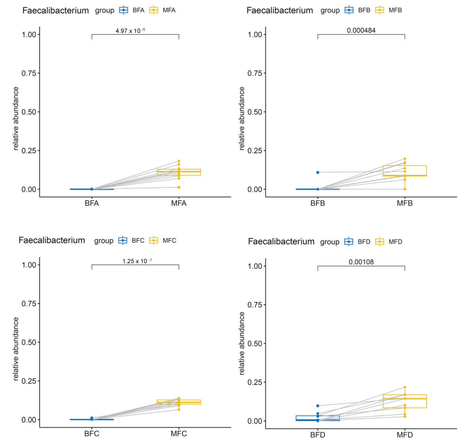 Microorganisms 09 01995 g006