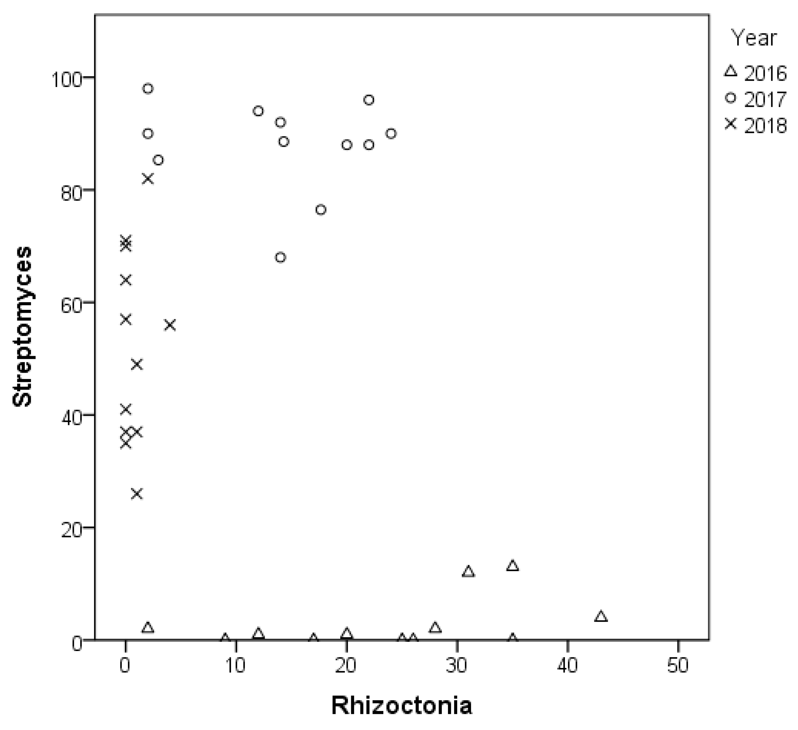 Microorganisms 09 02028 g008