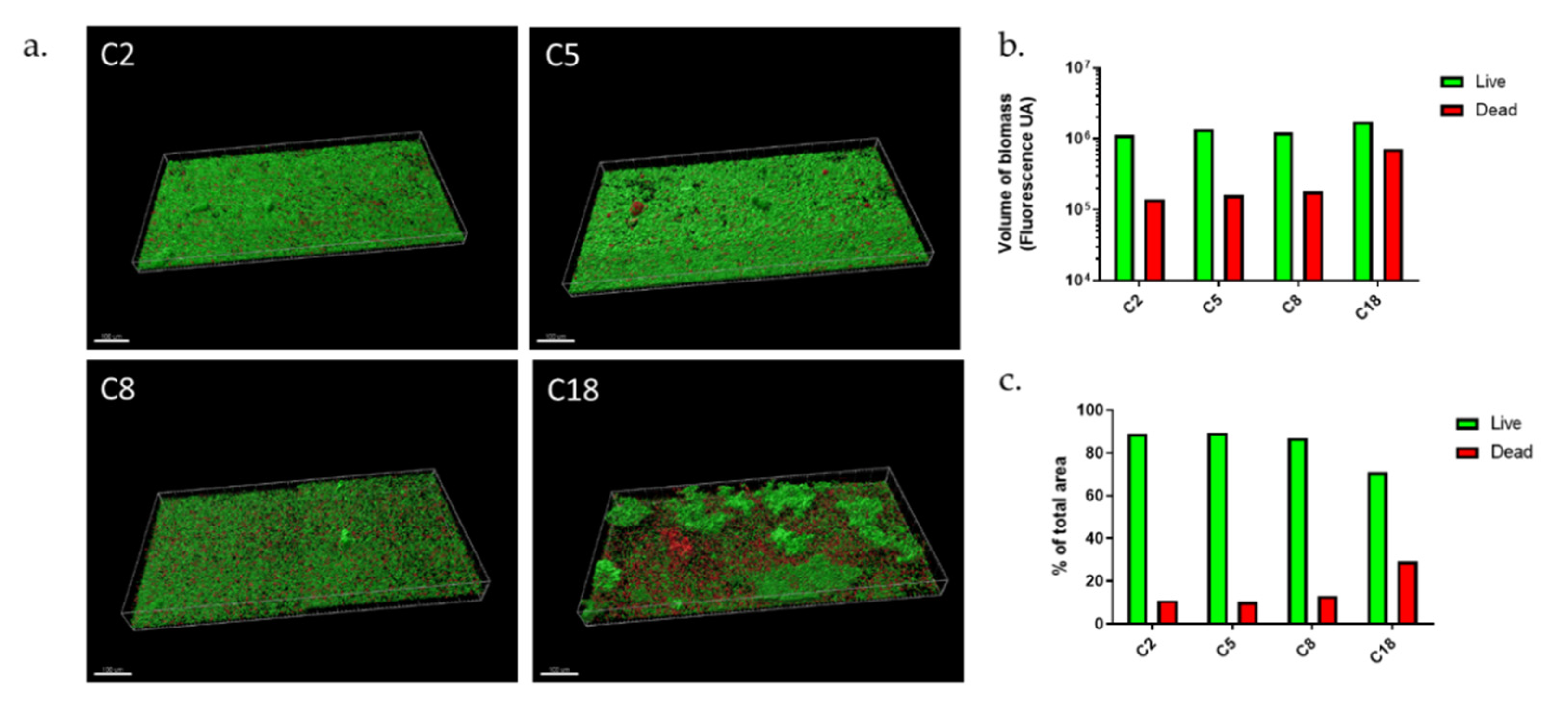 Microorganisms 09 02035 g002 Microorganisms 09 02035 g002
