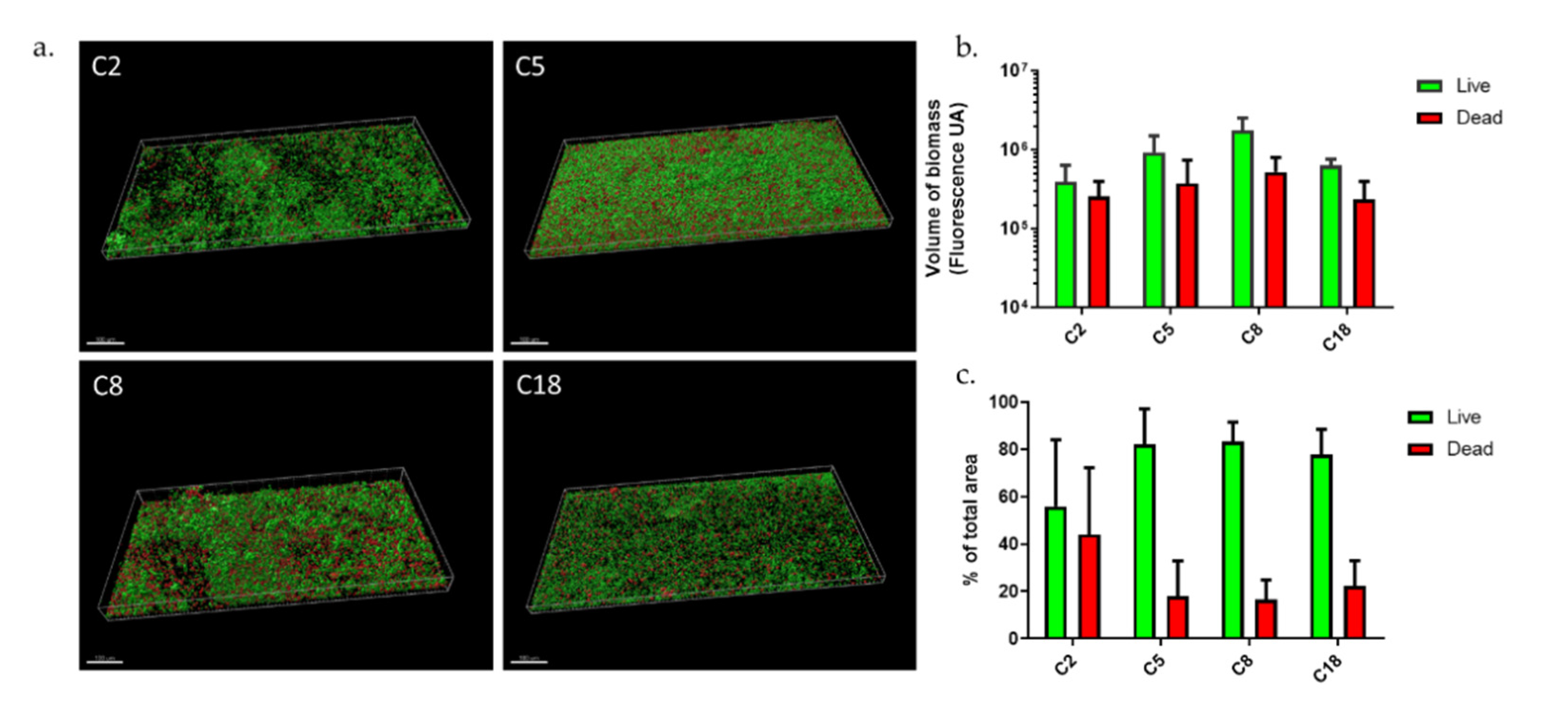 Microorganisms 09 02035 g003 Microorganisms 09 02035 g003