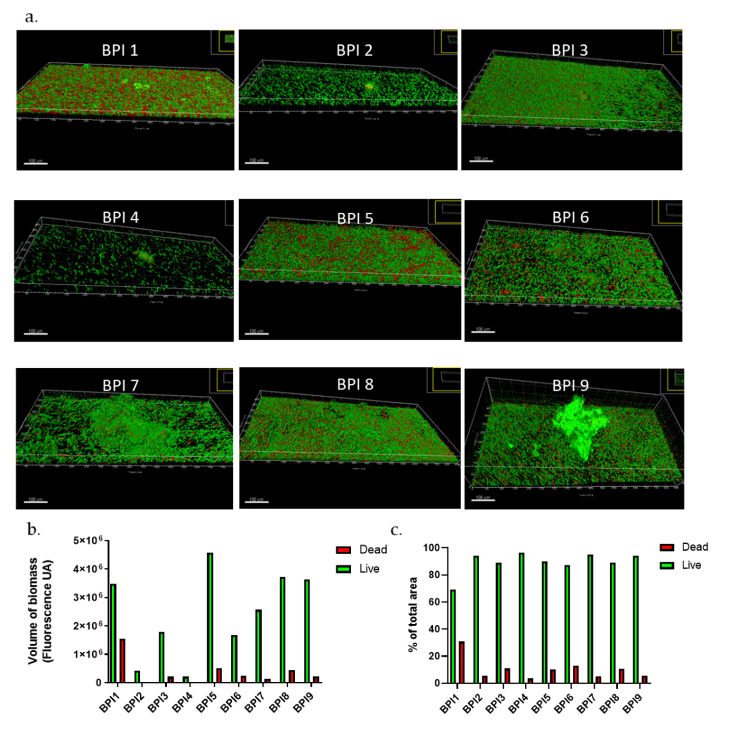 Microorganisms 09 02035 g004 Microorganisms 09 02035 g004