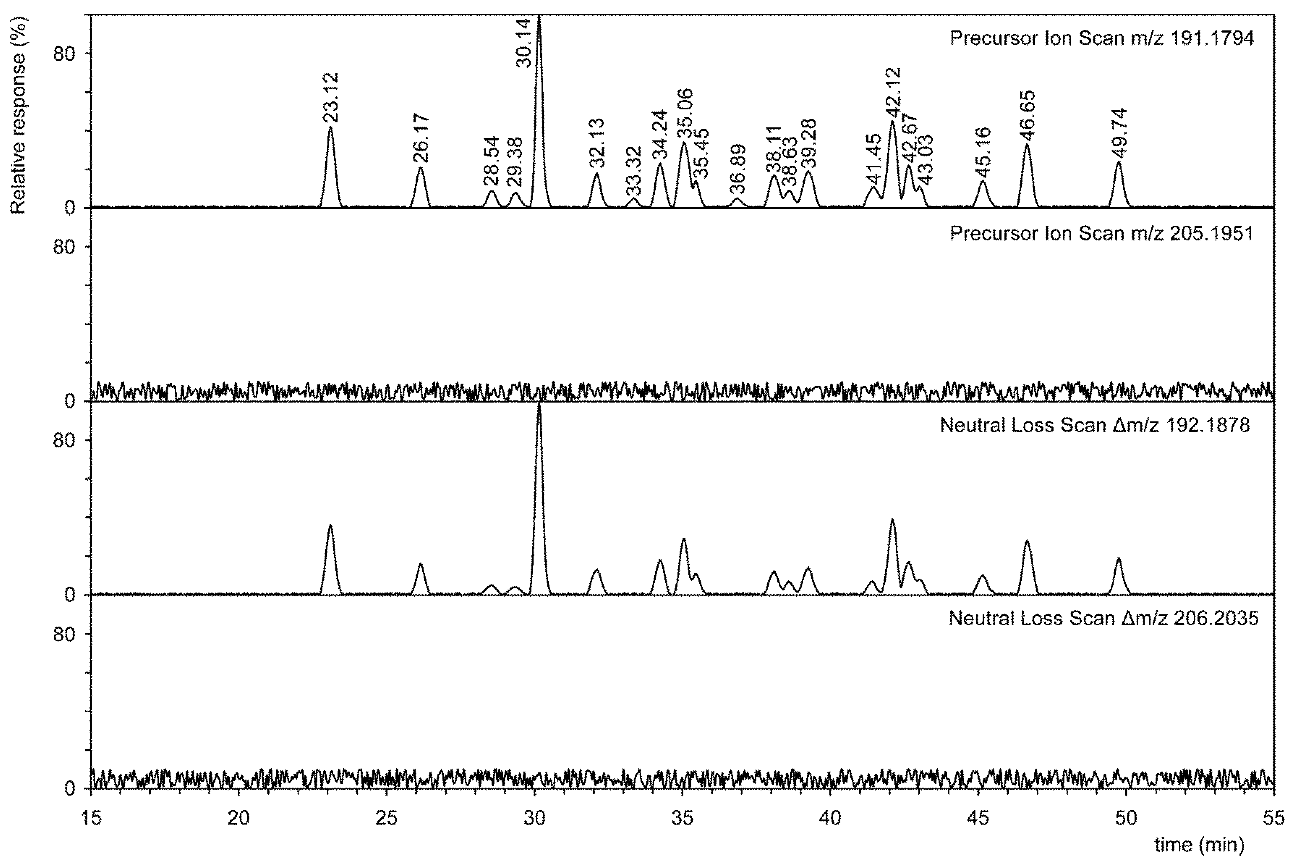 Microorganisms 09 02062 g001