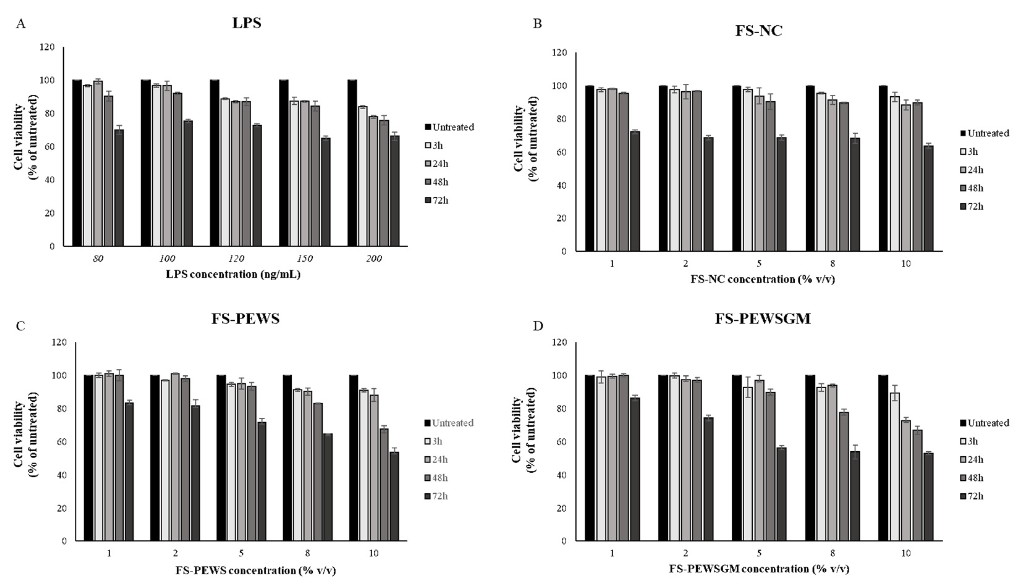 Microorganisms 09 02071 g001