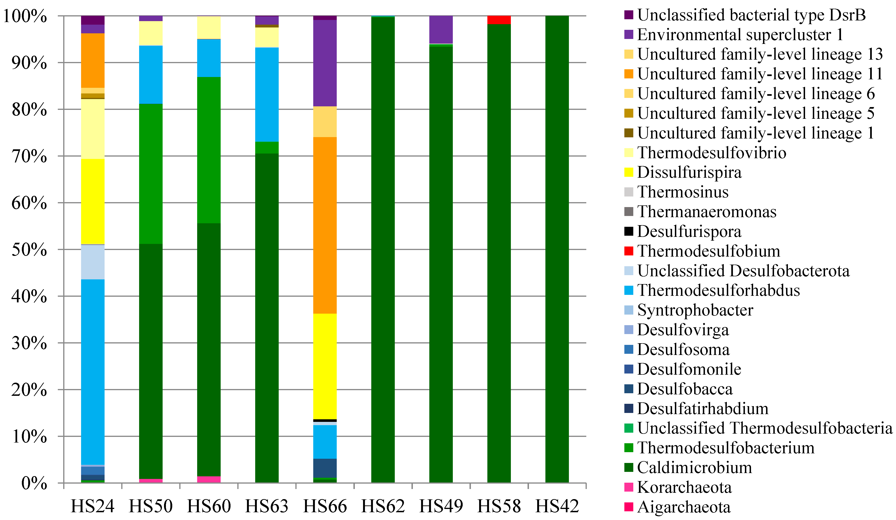 Microorganisms 09 02072 g001