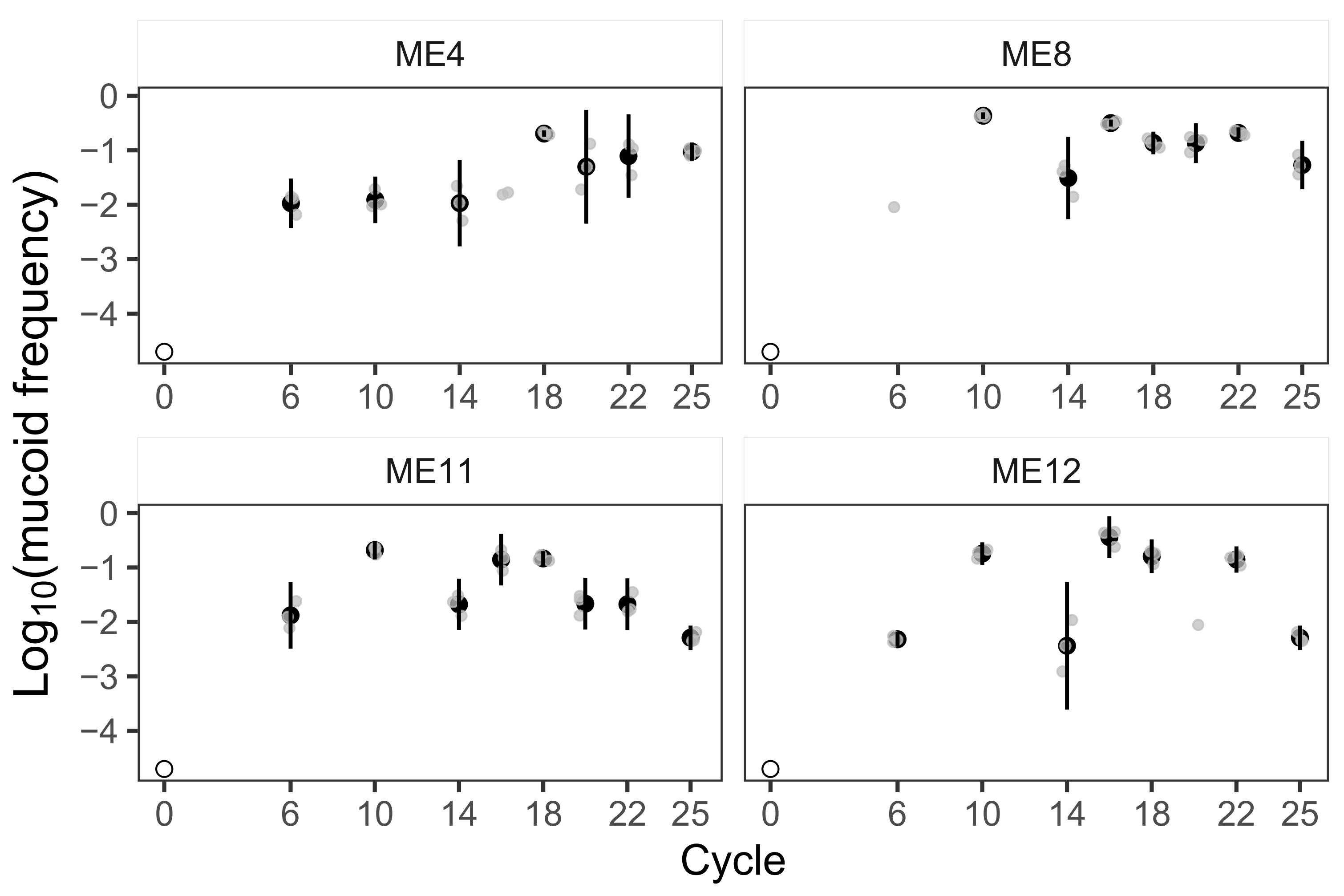Microorganisms 09 02079 g001