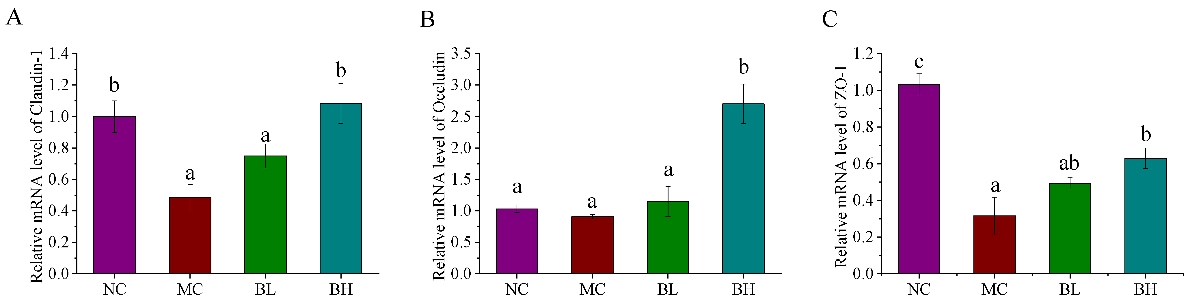 Microorganisms 09 02093 g004