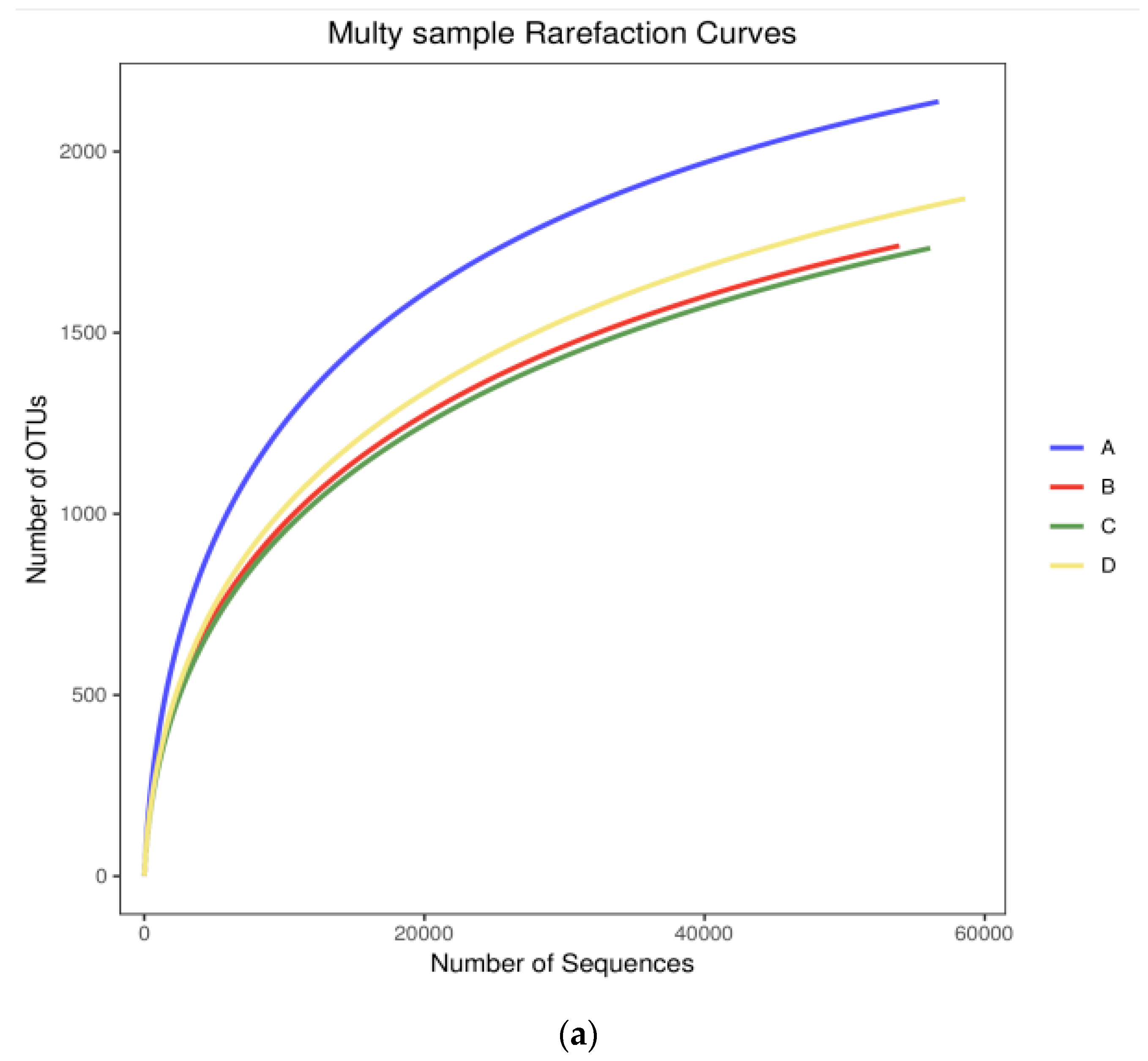 Microorganisms 09 02134 g002a