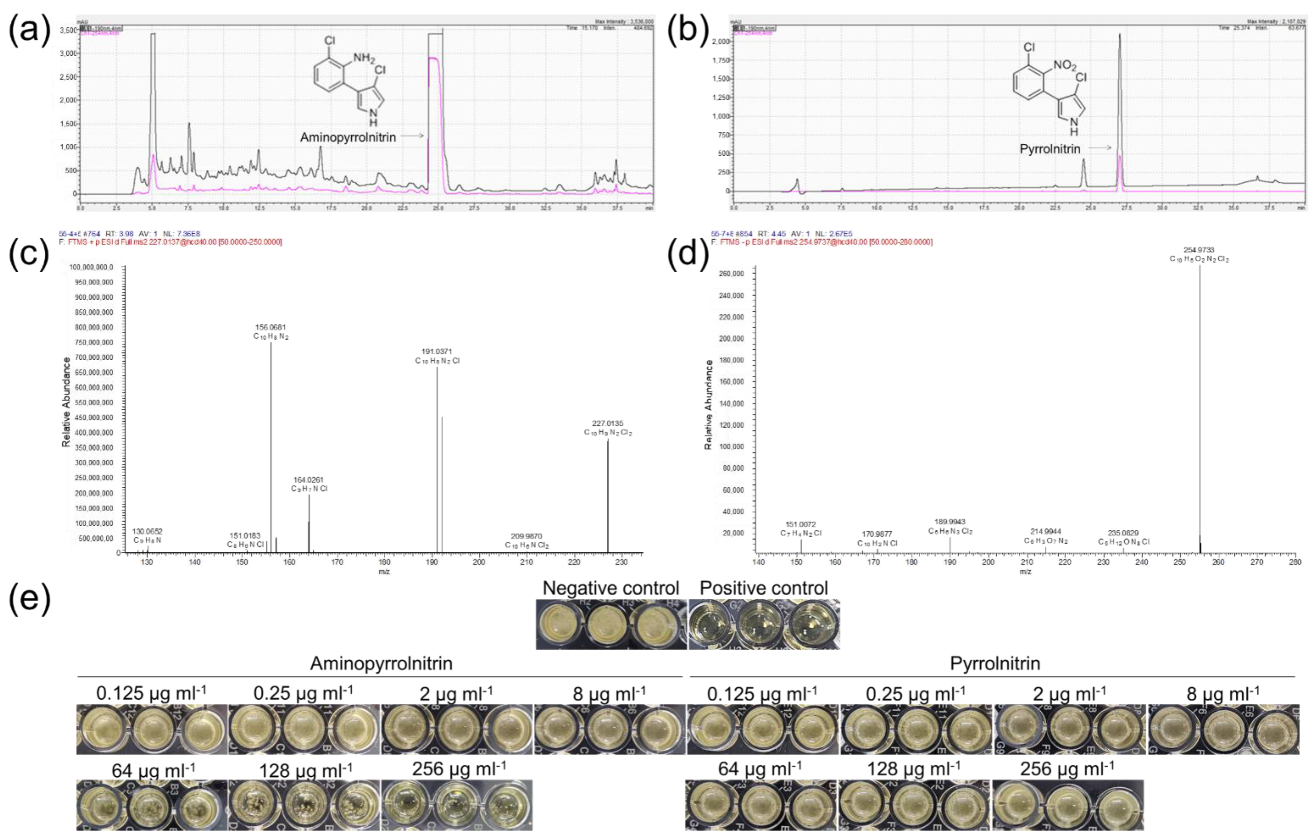 Microorganisms 09 02137 g005