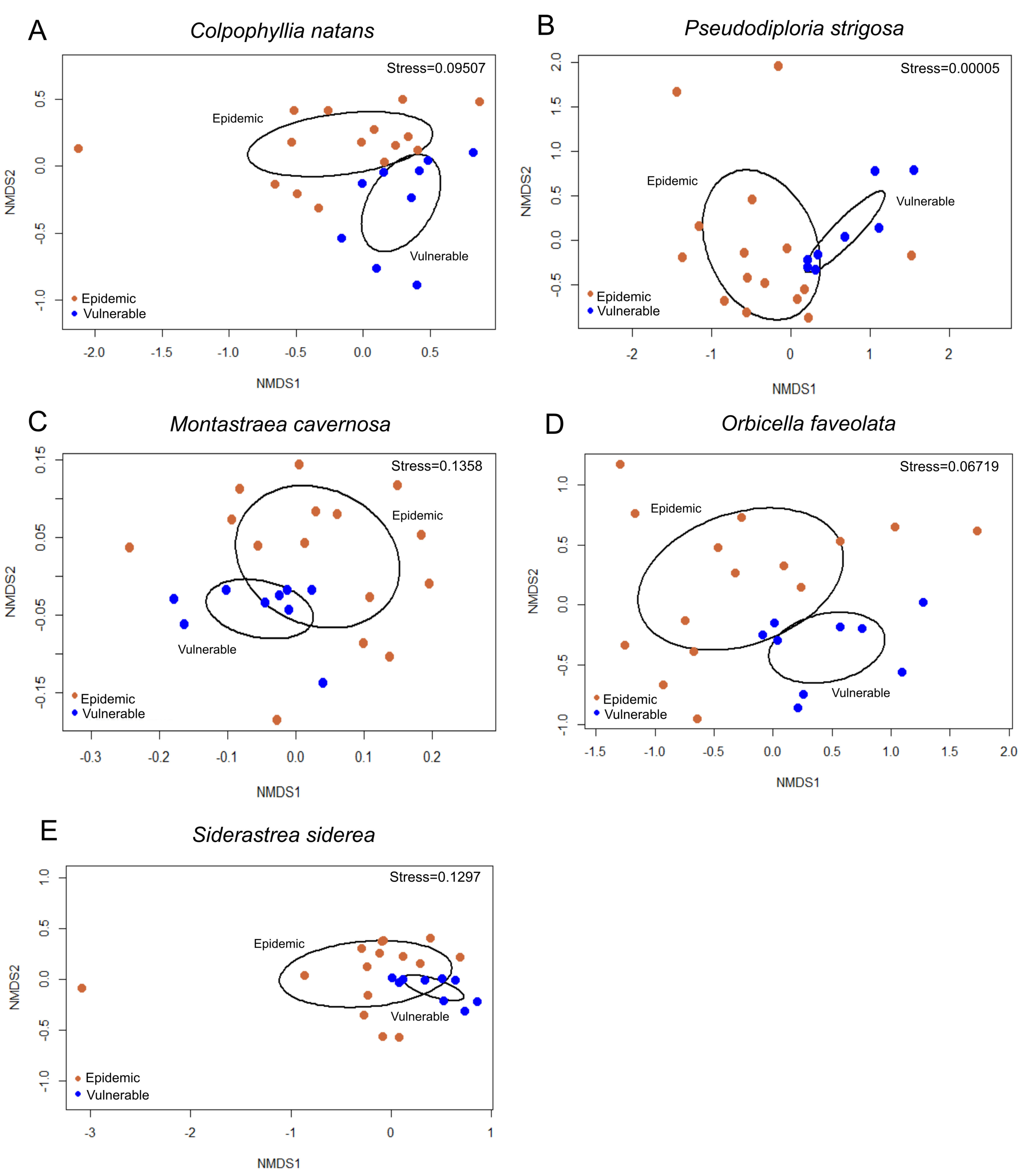 Microorganisms 09 02181 g003
