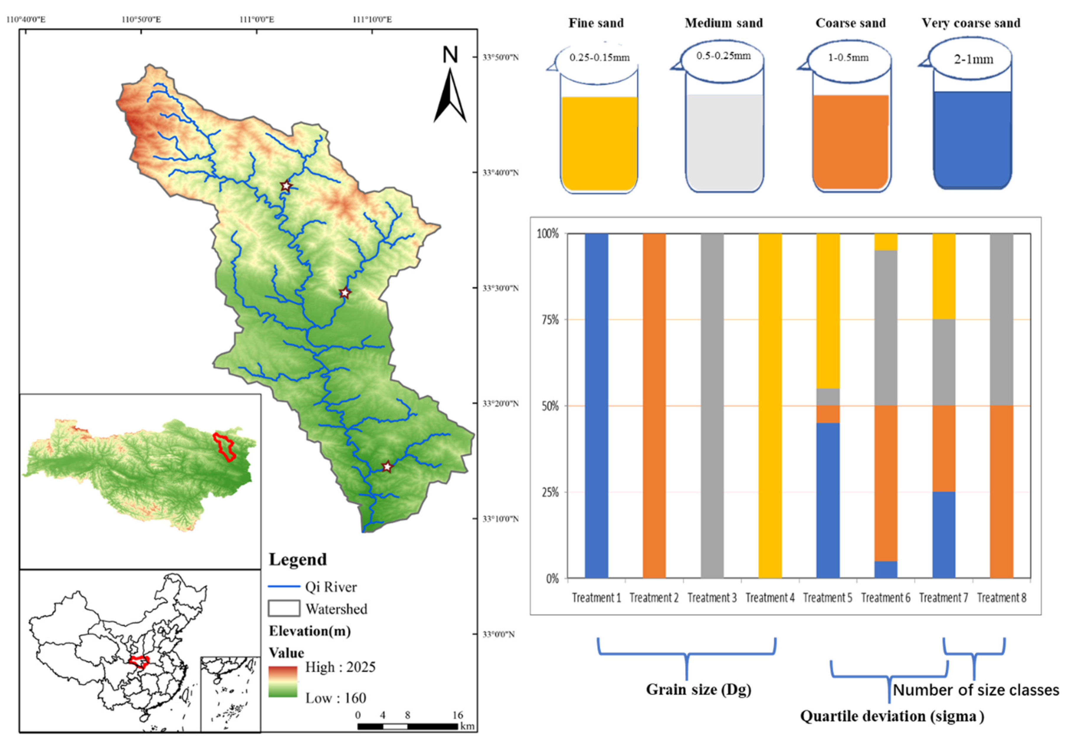 Microorganisms 09 02202 g001