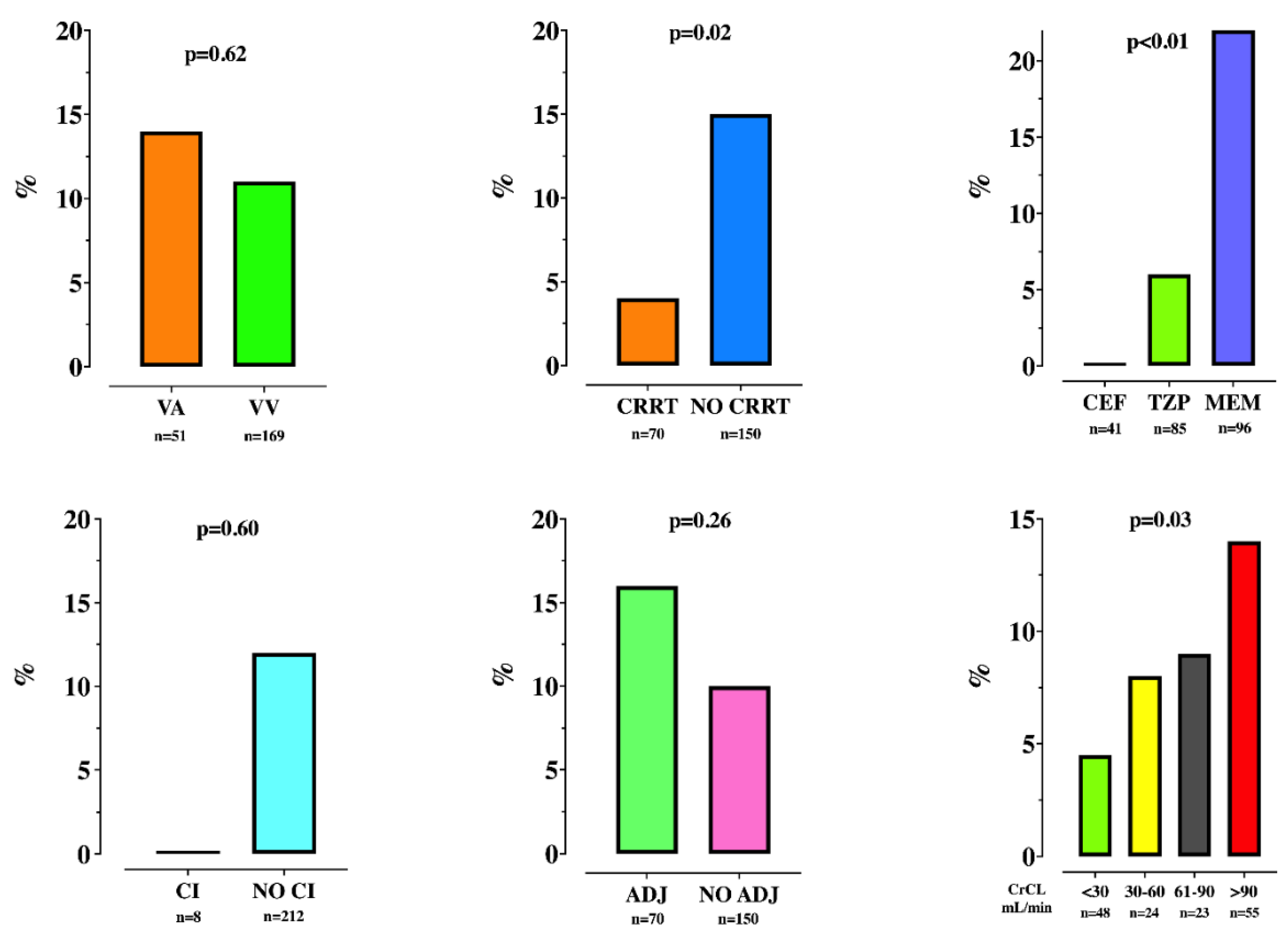 Microorganisms 09 02219 g001