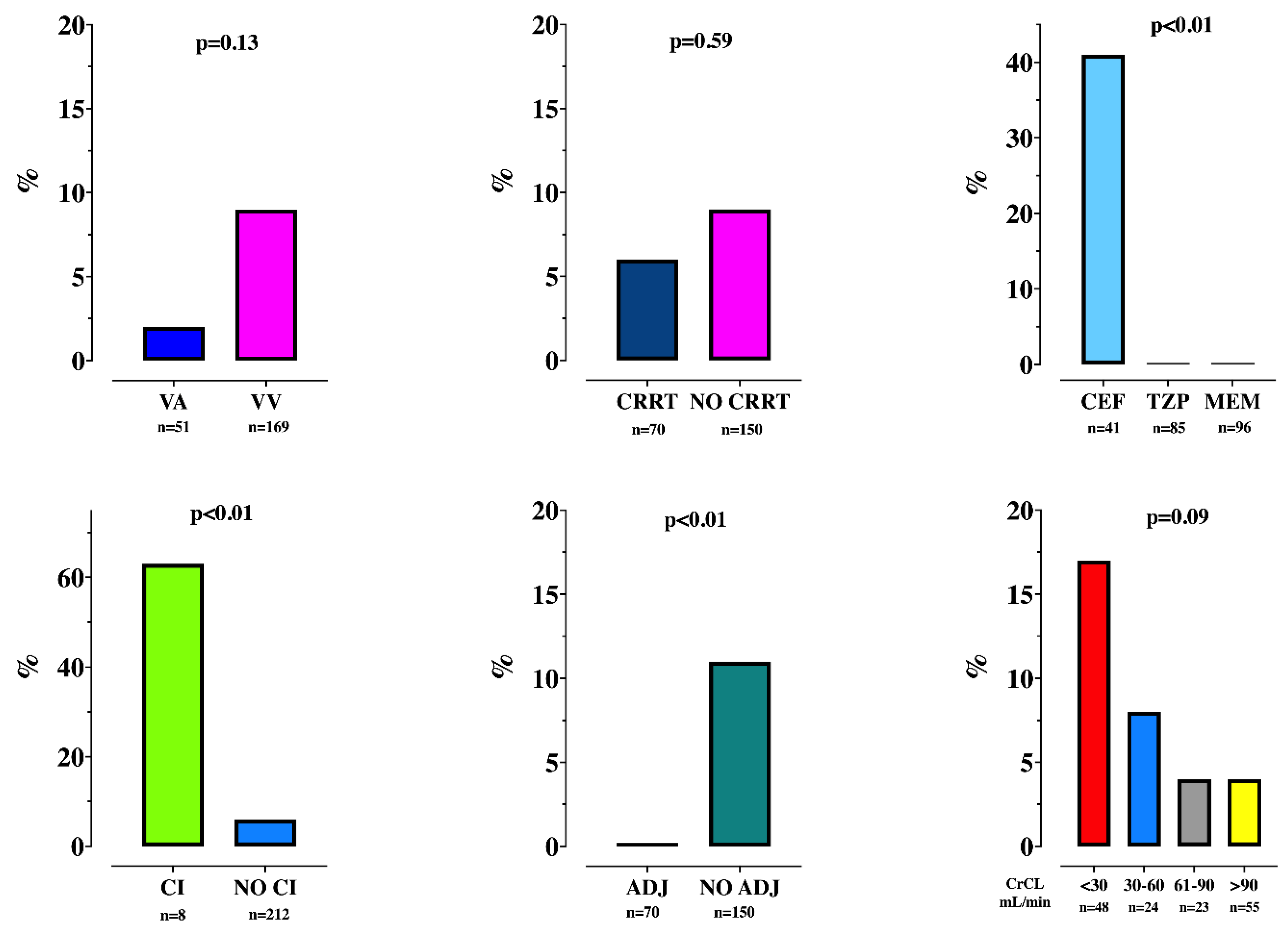 Microorganisms 09 02219 g002