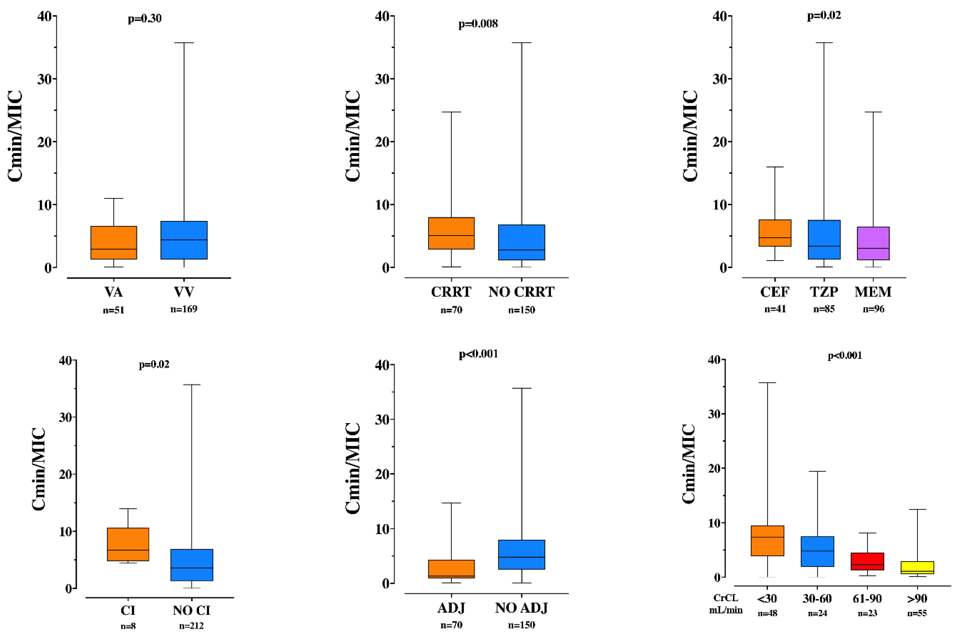 Microorganisms 09 02219 g003