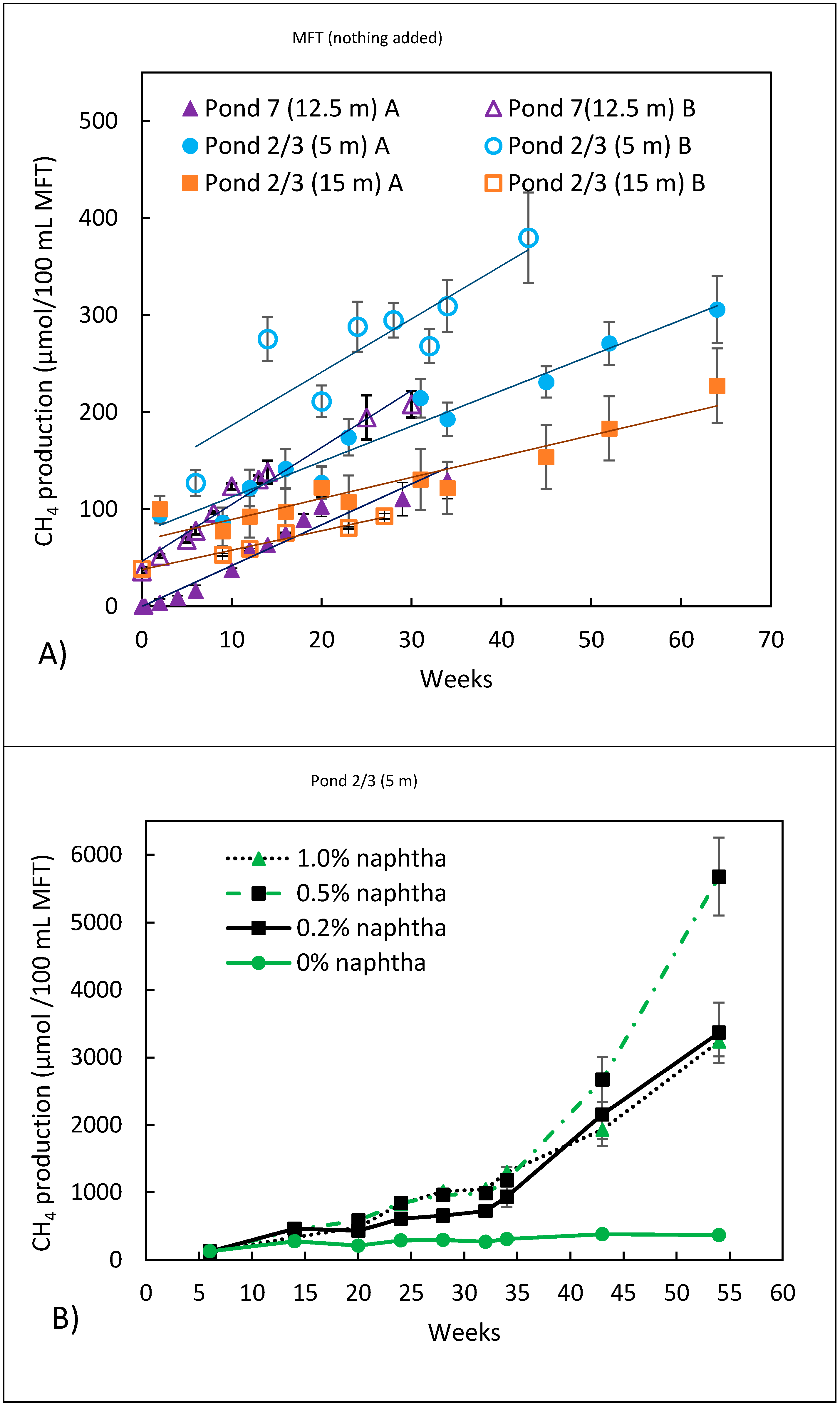 Microorganisms 09 02224 g001