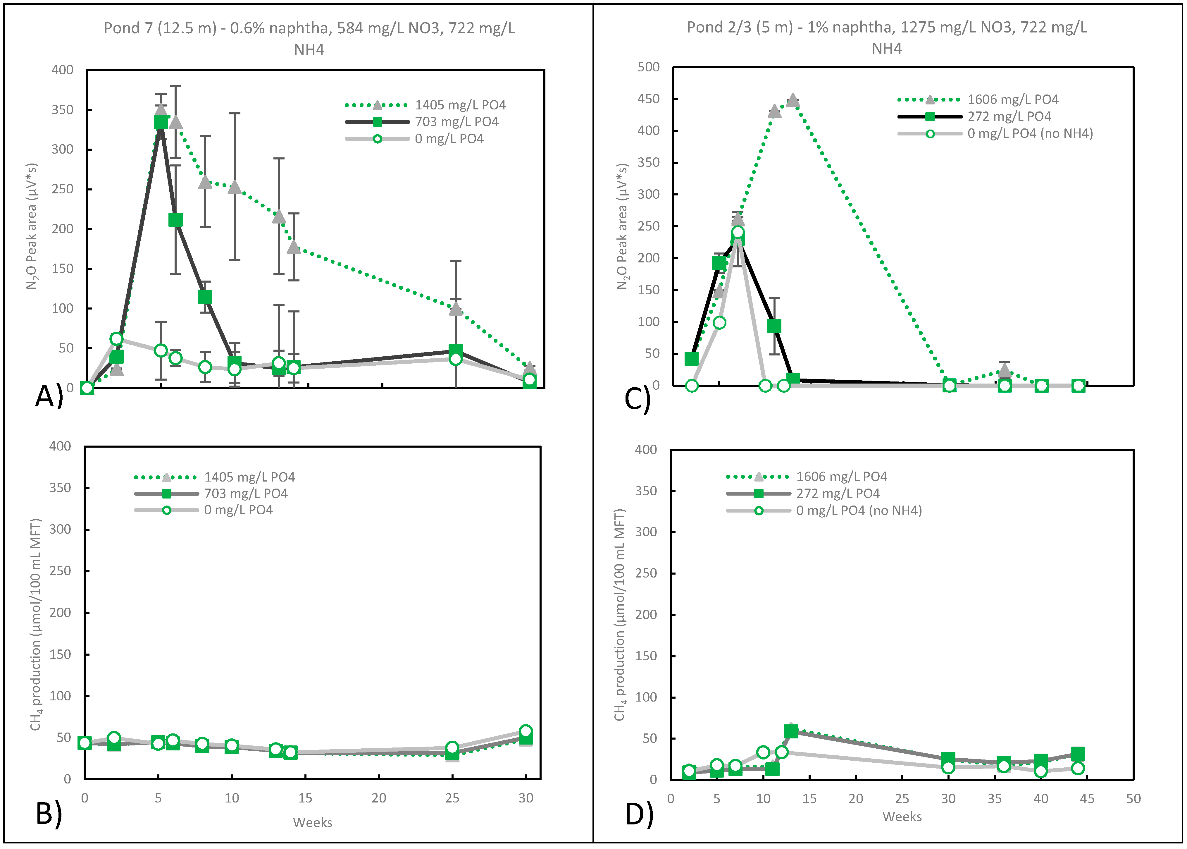 Microorganisms 09 02224 g004
