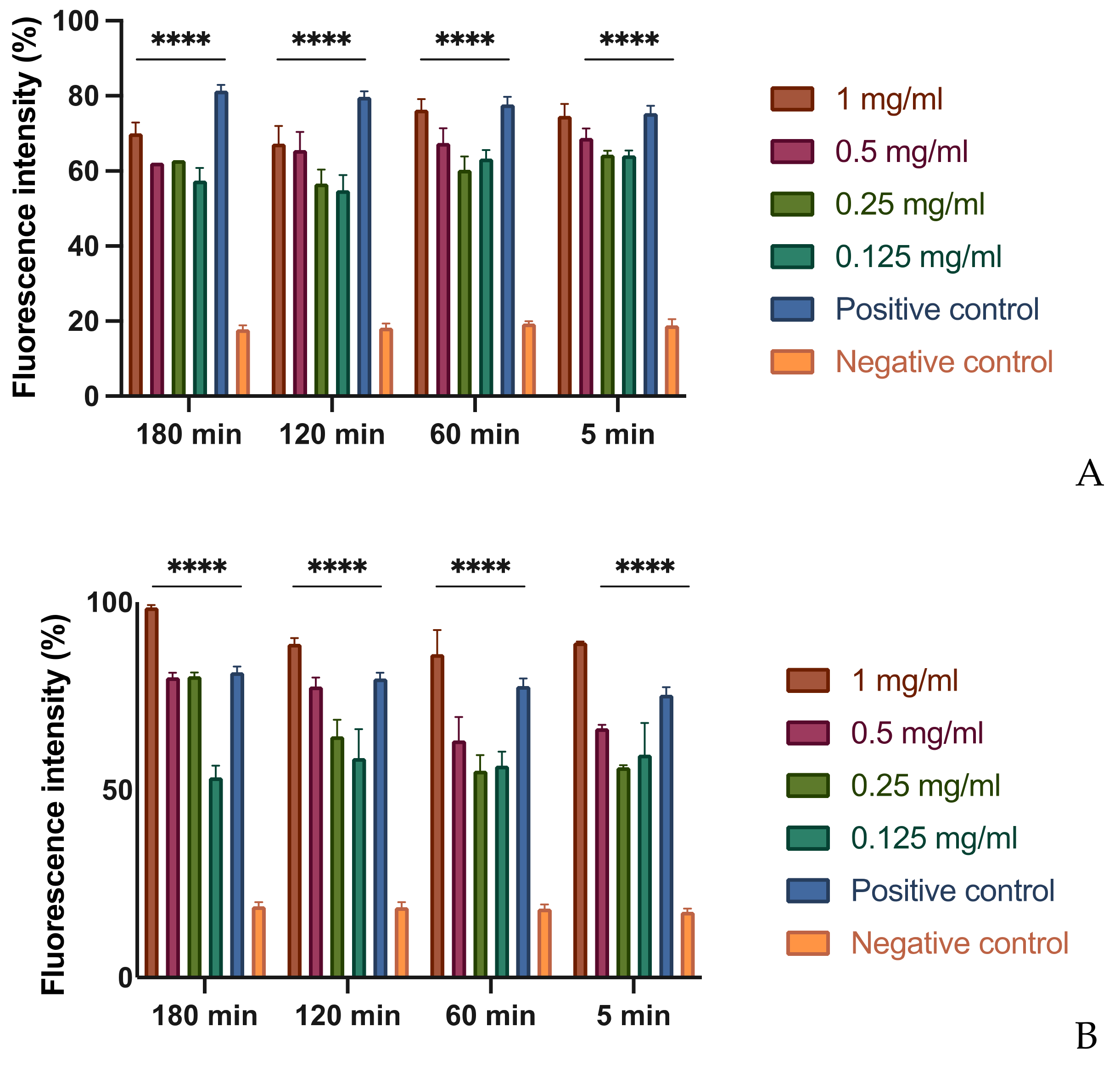 Microorganisms 09 02244 g001a