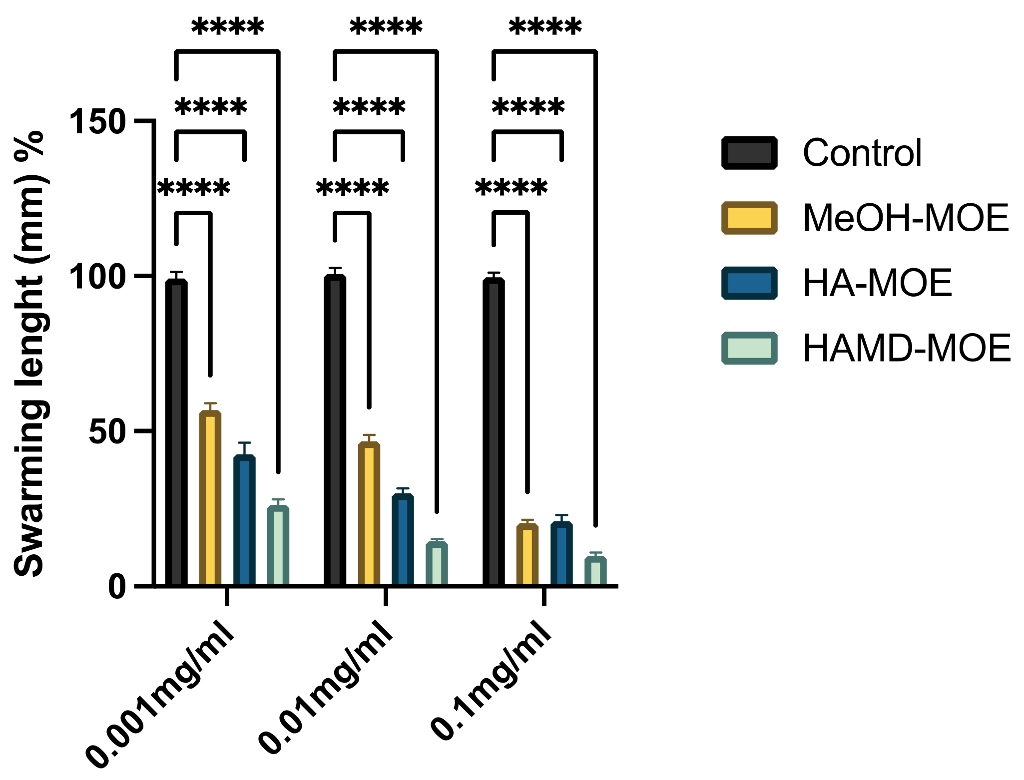 Microorganisms 09 02244 g002
