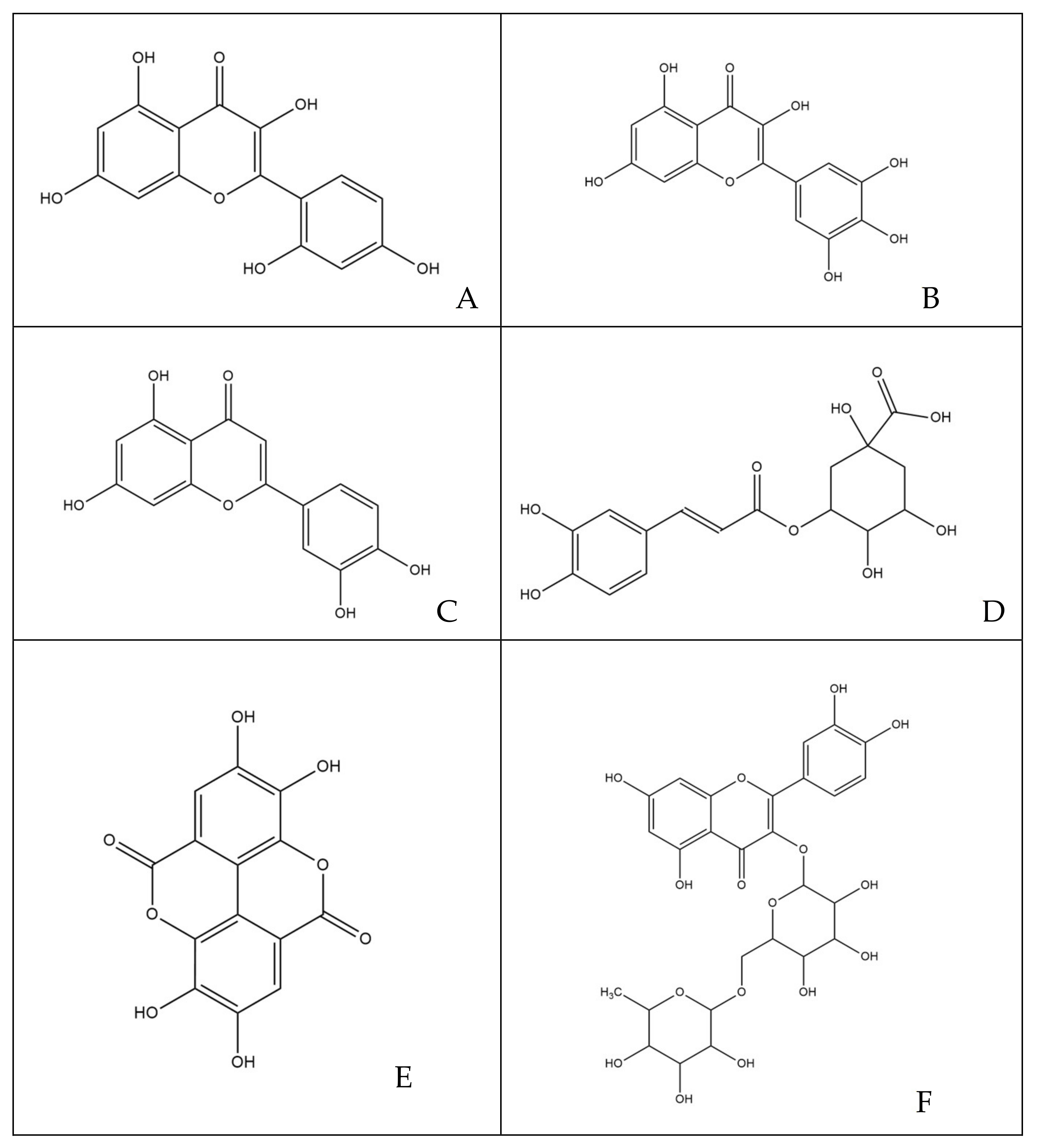 Microorganisms 09 02244 g007a