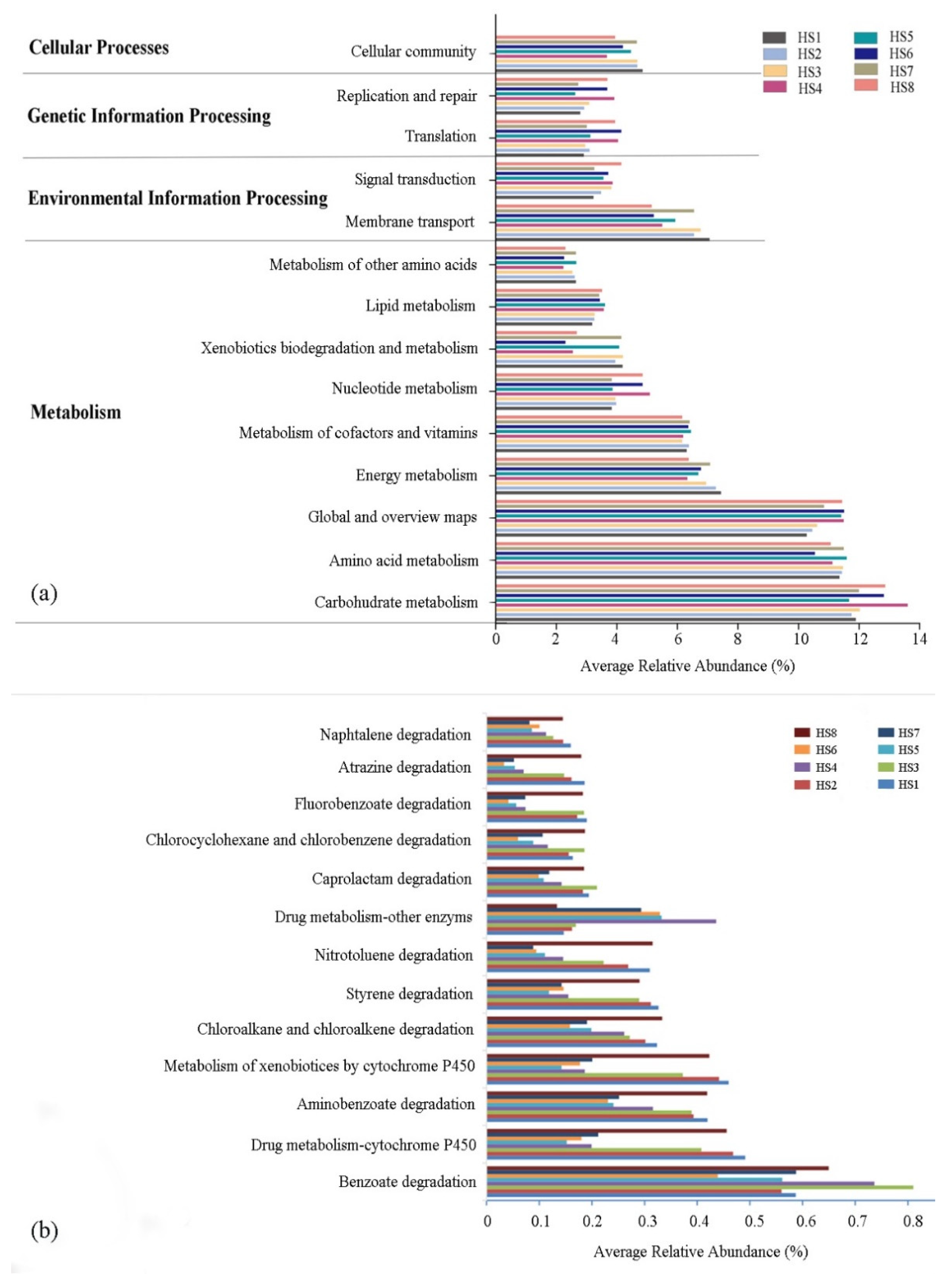 Microorganisms 09 02260 g005