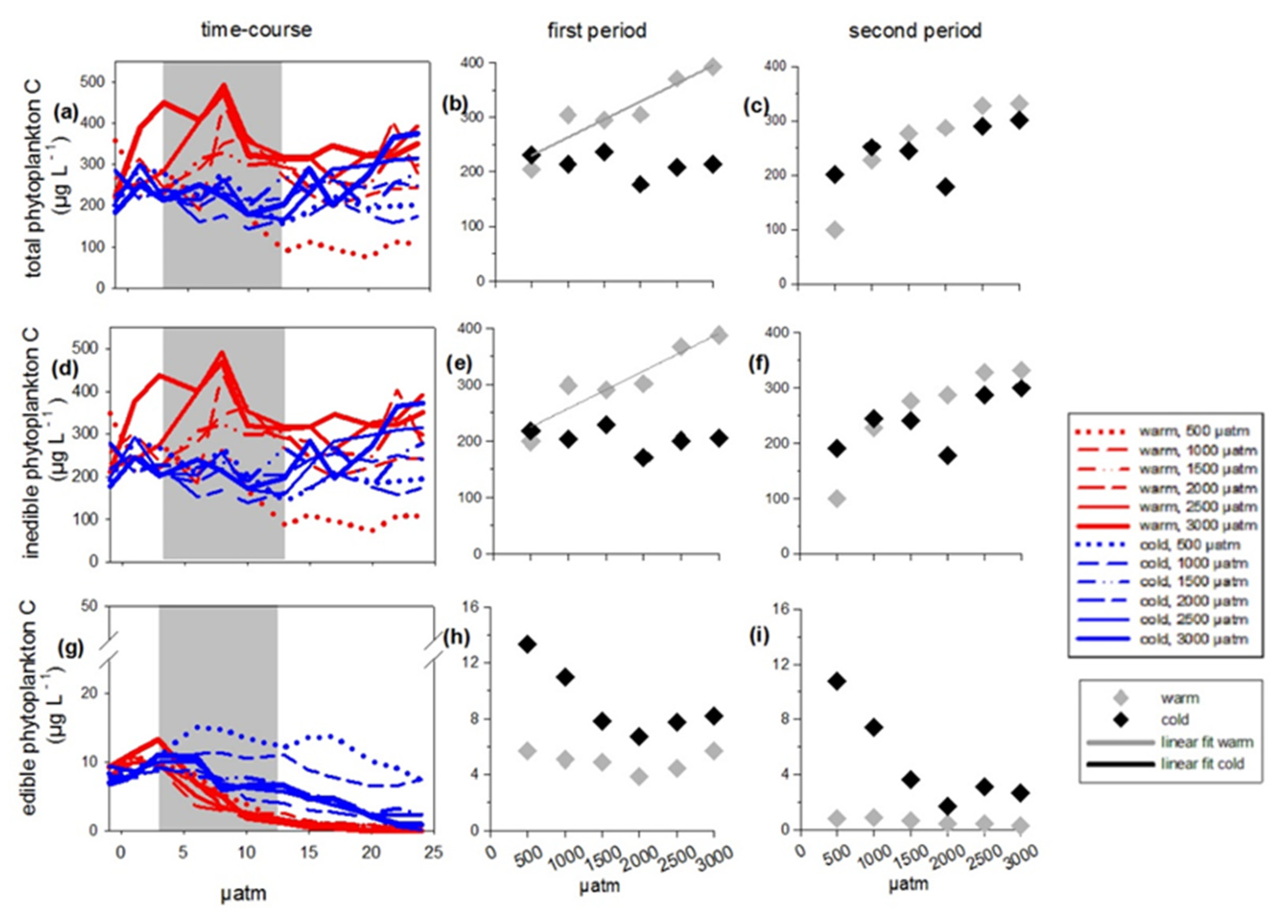 Microorganisms 09 02294 g002