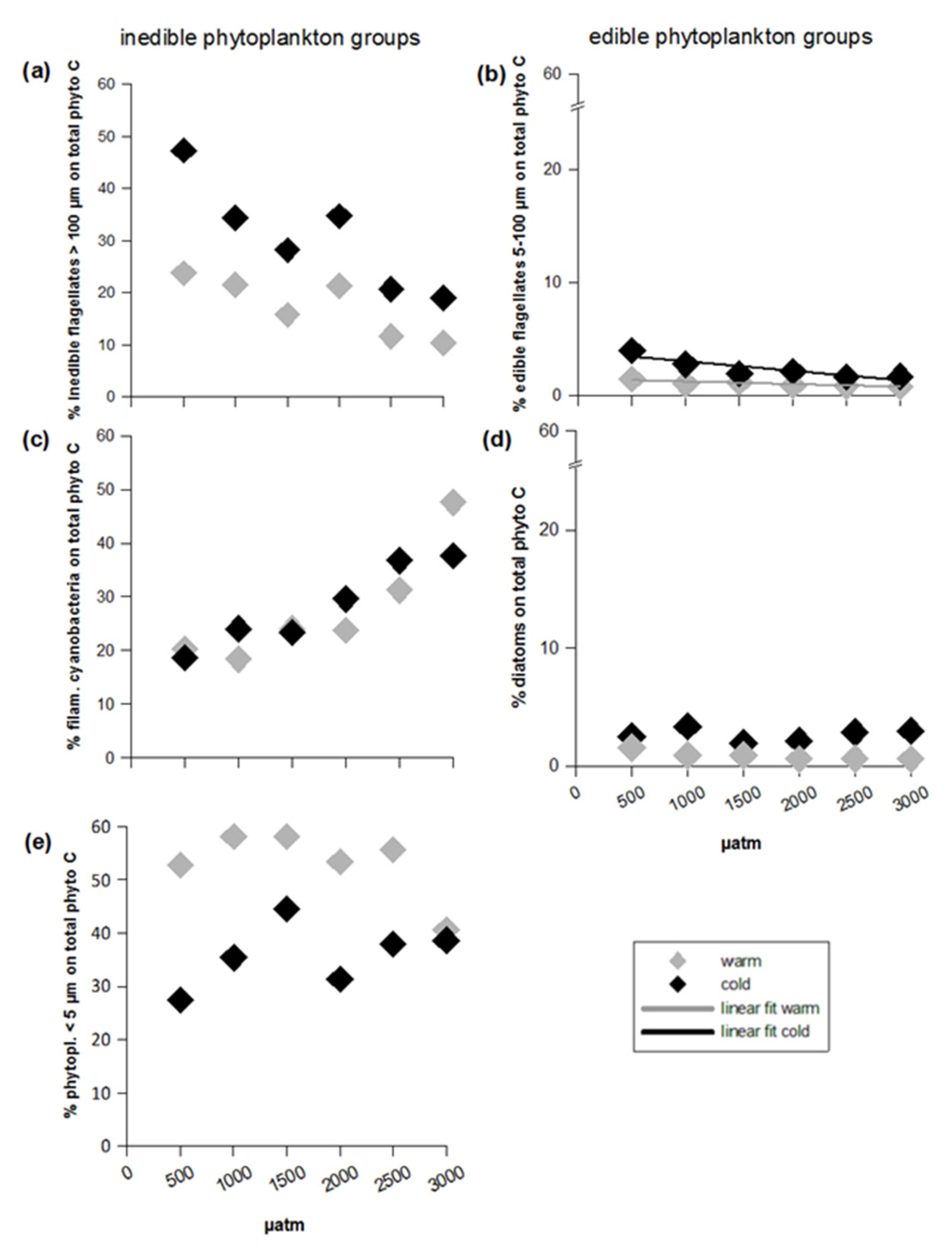 Microorganisms 09 02294 g004
