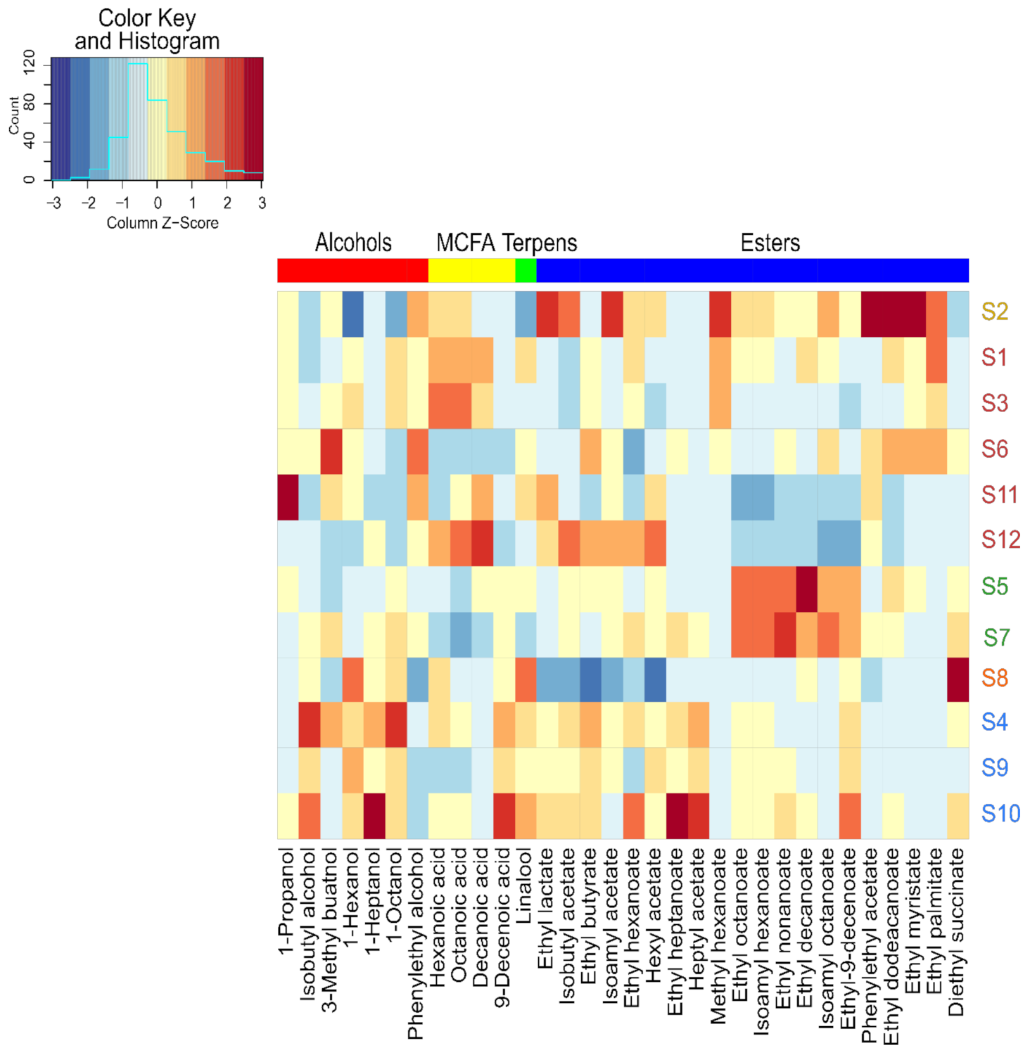 Microorganisms 09 02327 g004