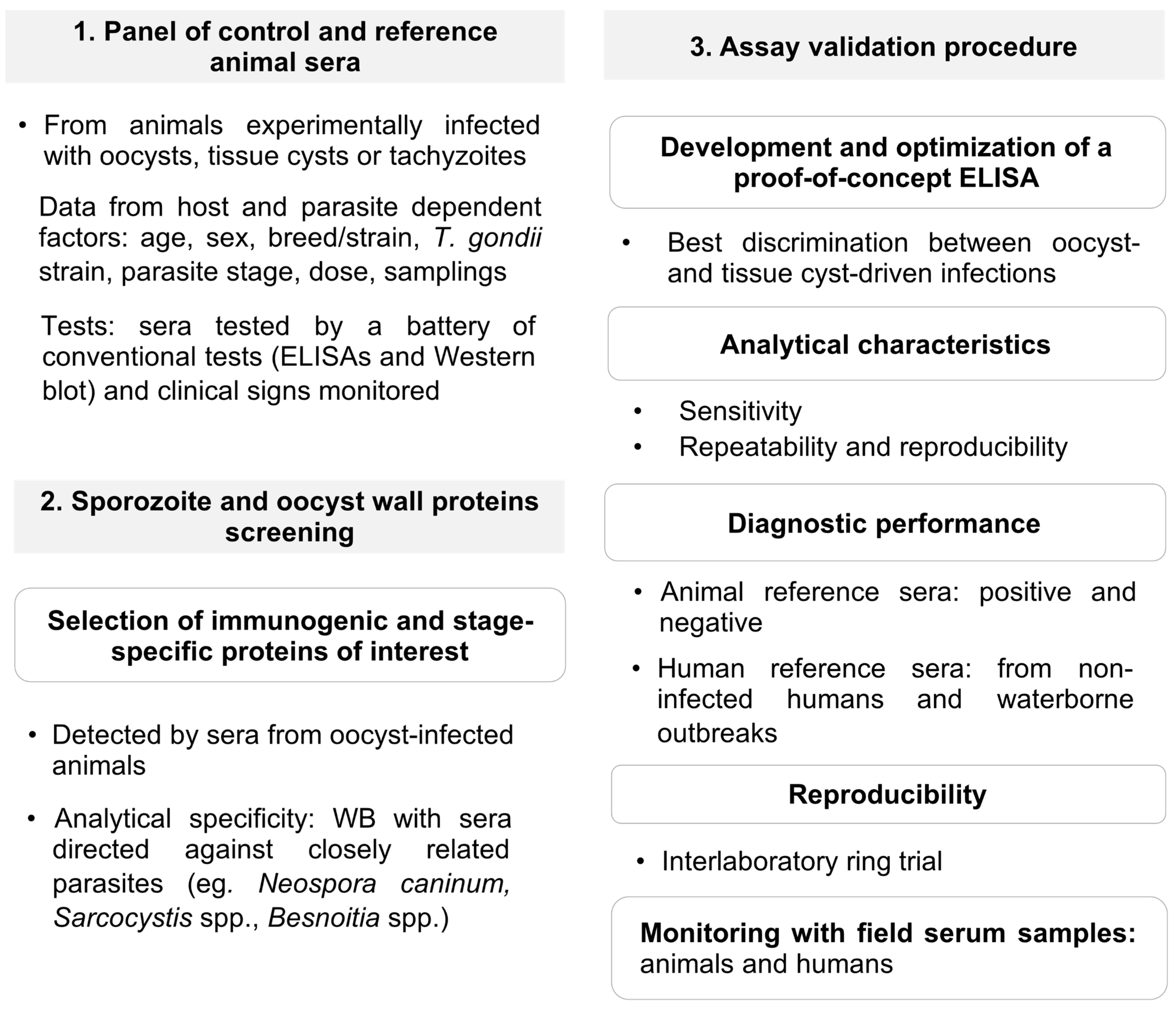 Microorganisms 09 02346 g002