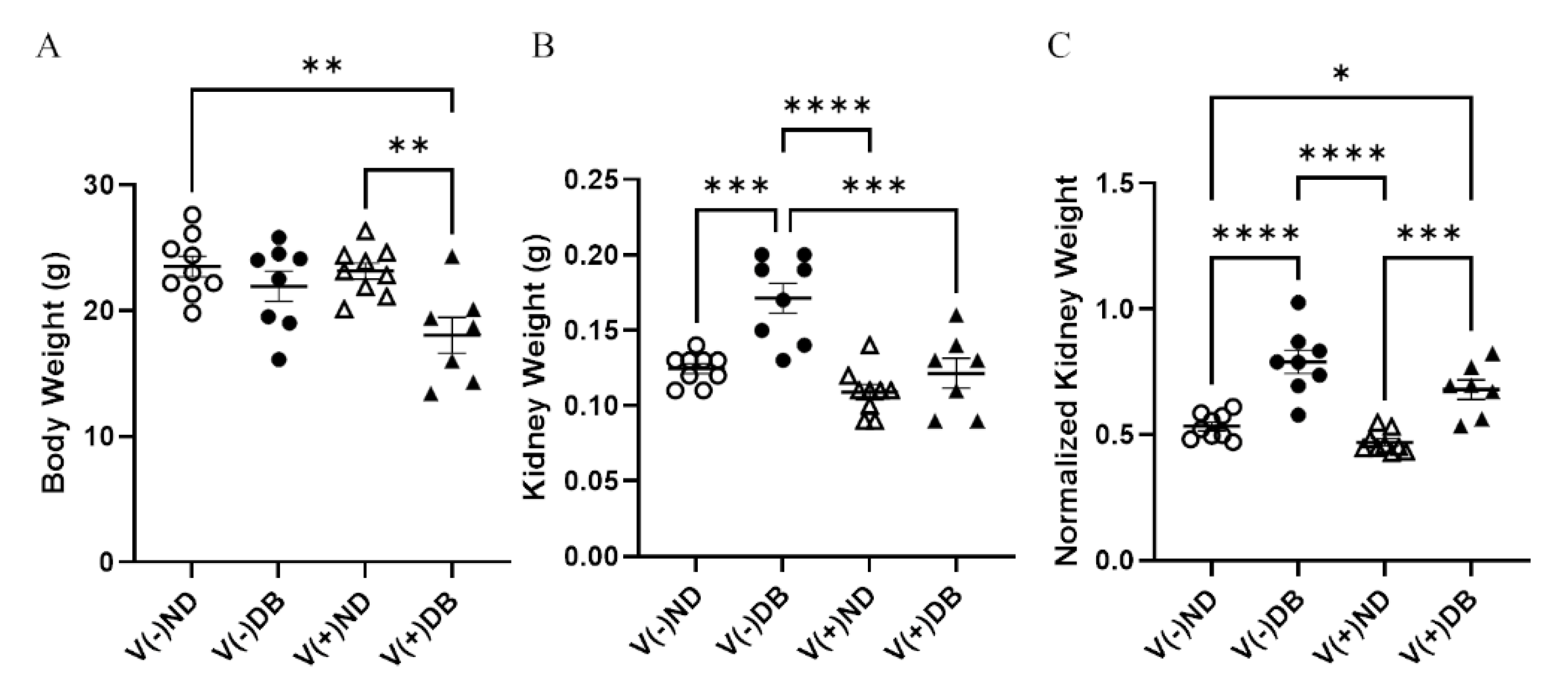 Microorganisms 09 02357 g002 Microorganisms 09 02357 g002