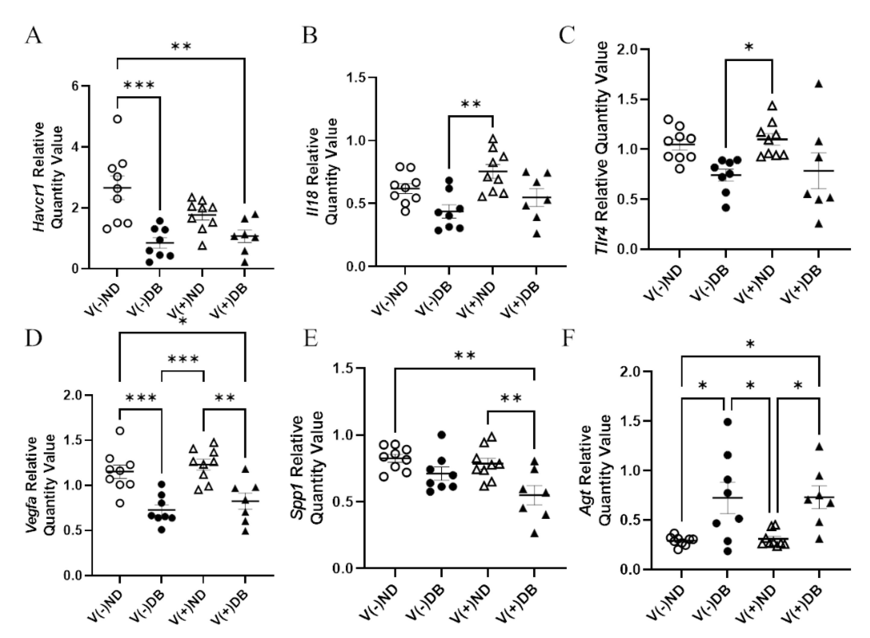 Microorganisms 09 02357 g007 Microorganisms 09 02357 g007