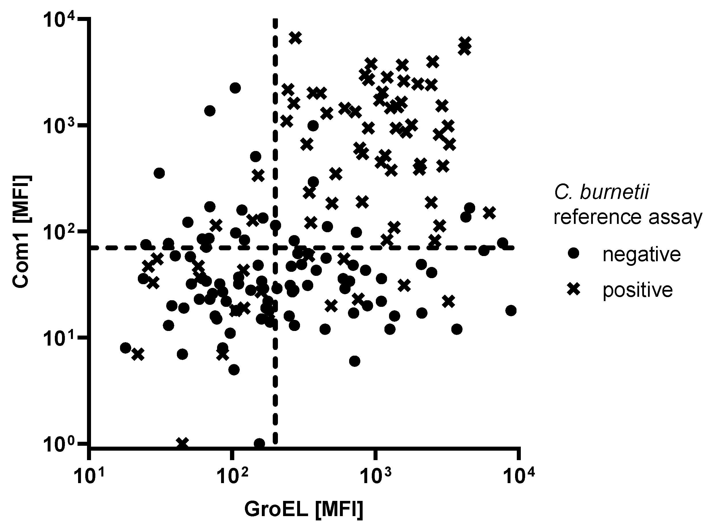 Microorganisms 09 02373 g002 Microorganisms 09 02373 g002
