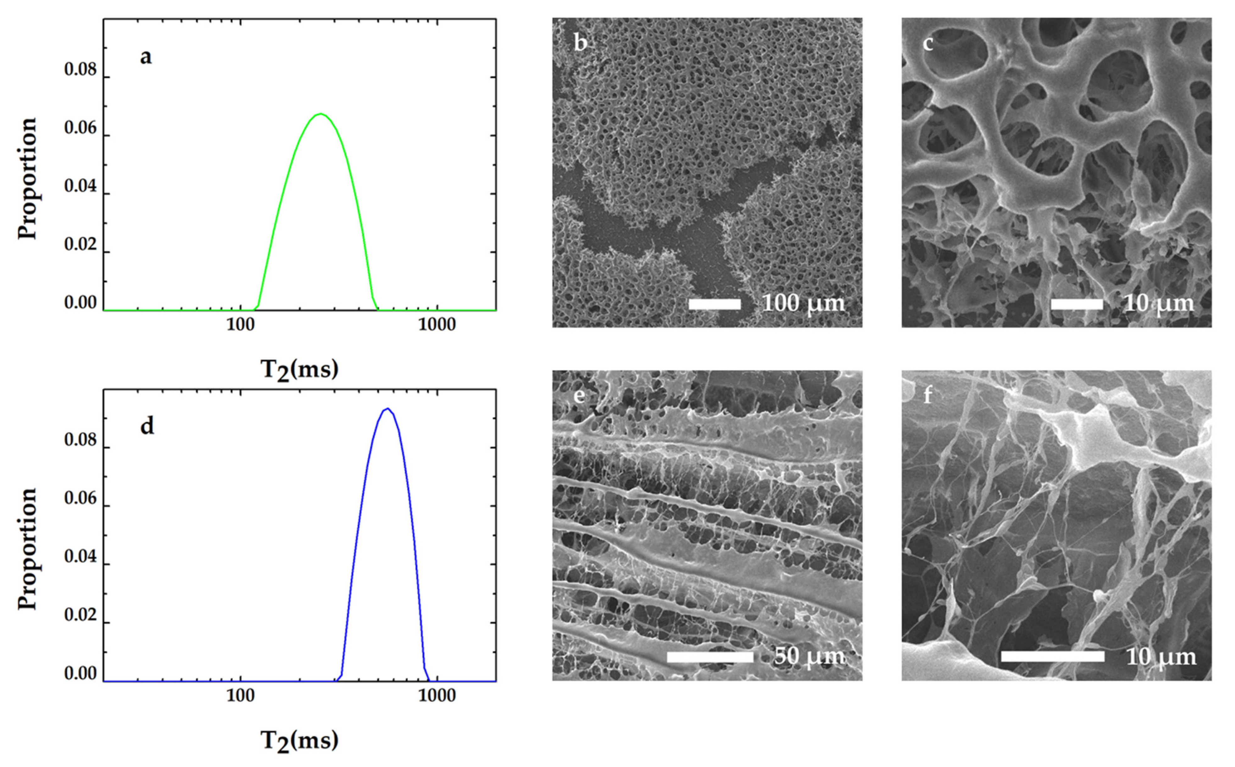 Microorganisms 09 02466 g004 Microorganisms 09 02466 g004