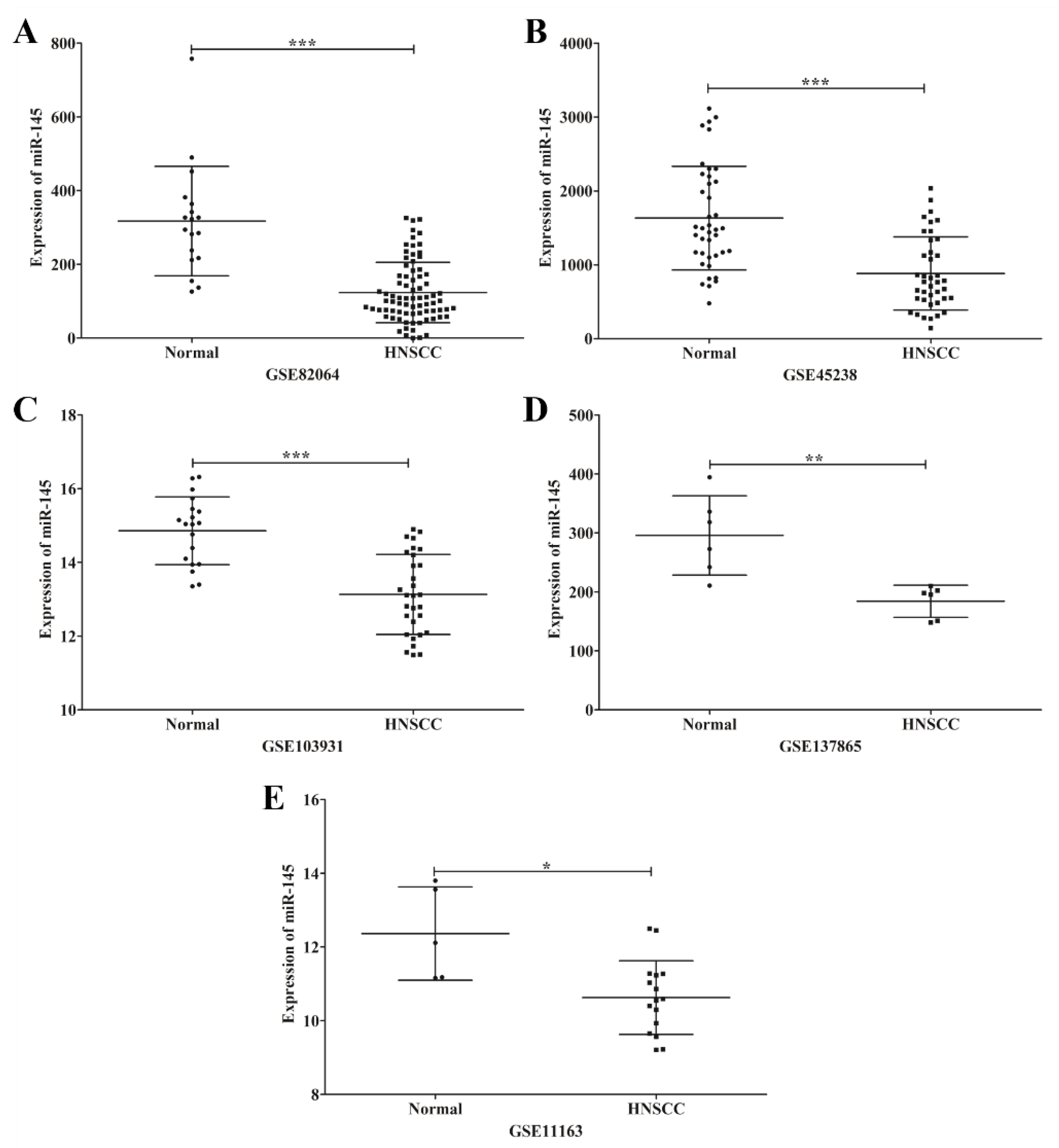 Microorganisms 09 02496 g002