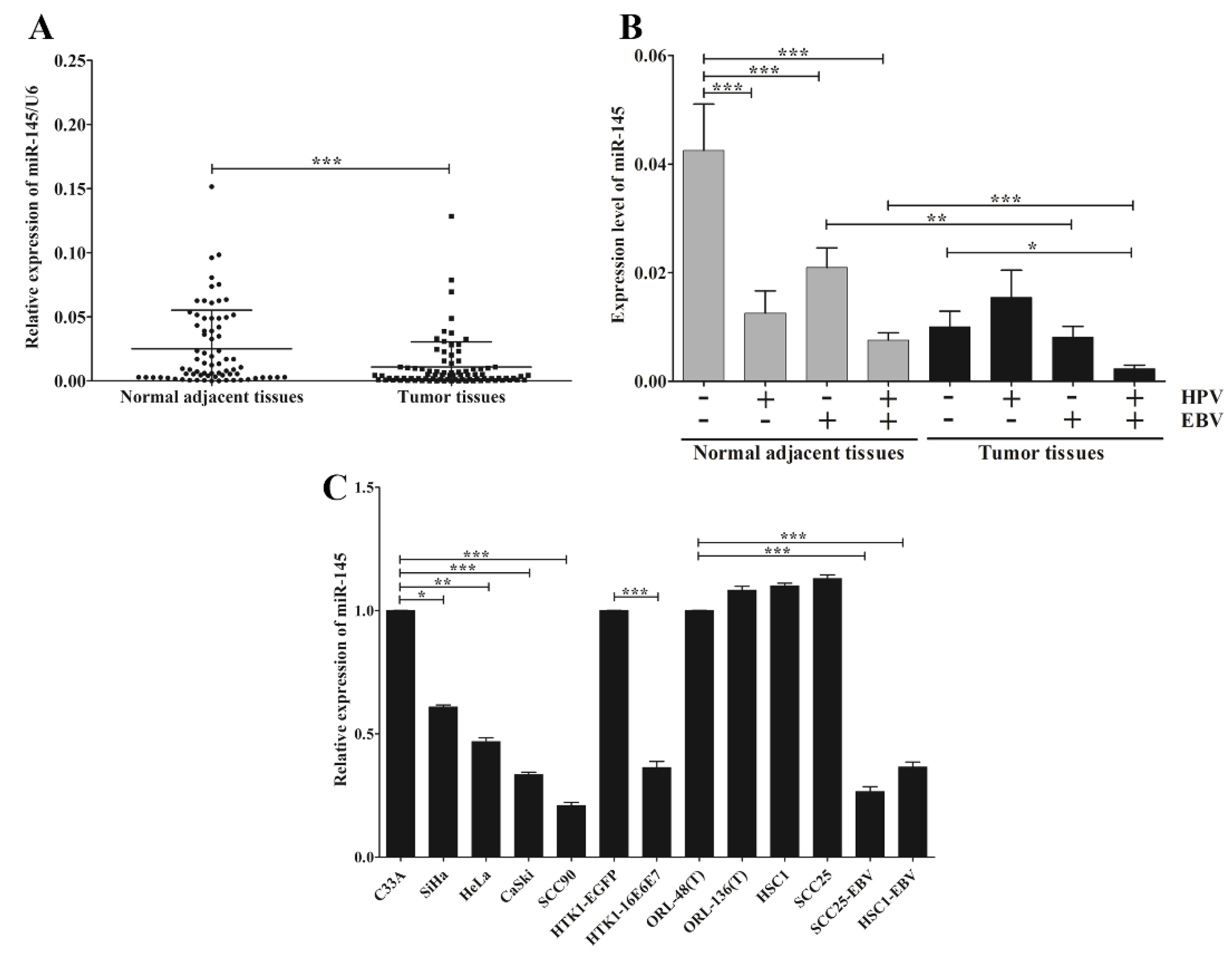 Microorganisms 09 02496 g003